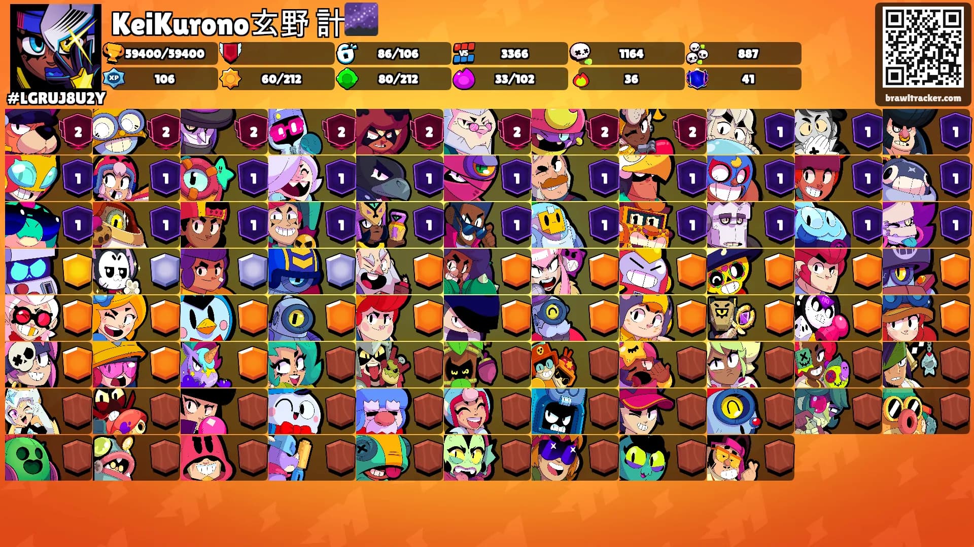 KeiKurono玄野 計🌌's Ranks