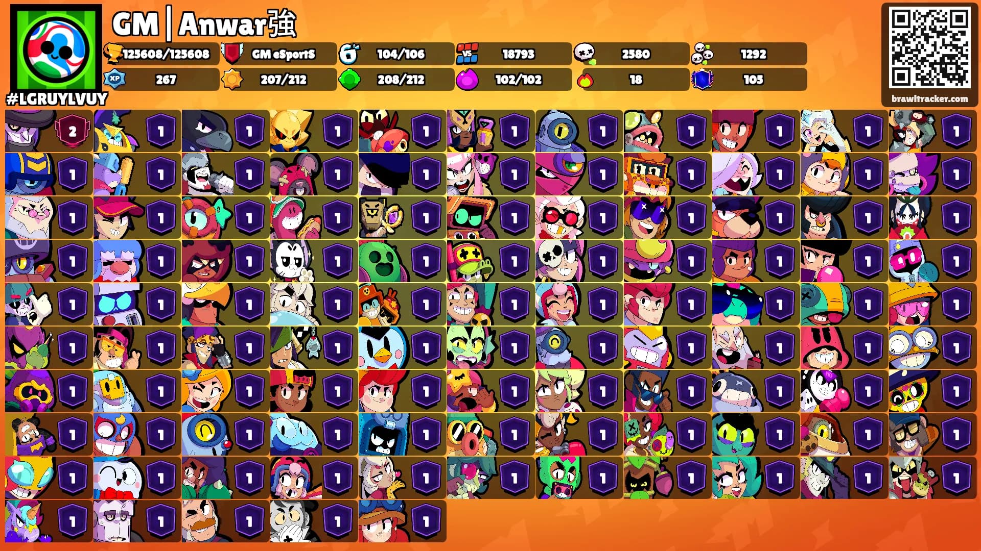 GM|Anwar強's Ranks