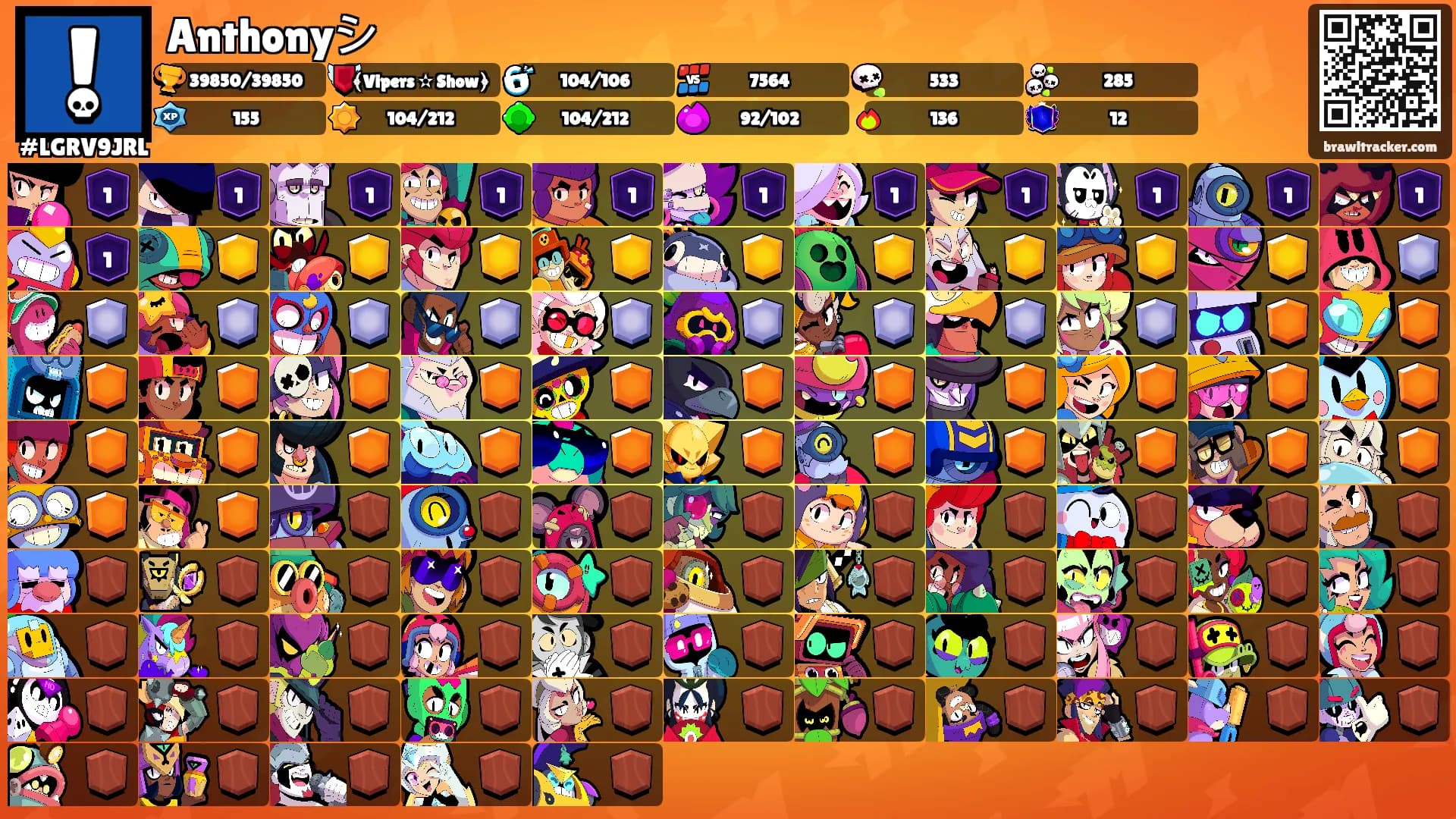 Anthonyシ's Ranks