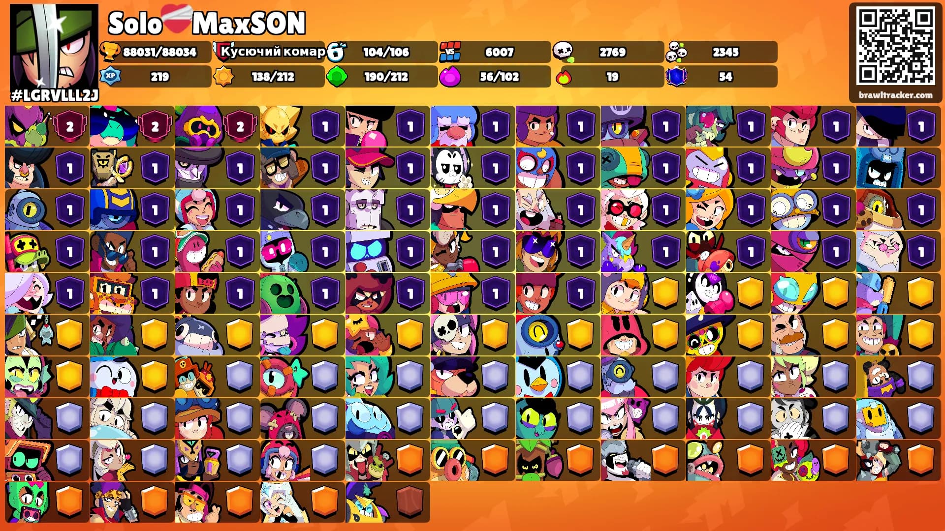 Solo❤️‍🩹MaxSON's Ranks