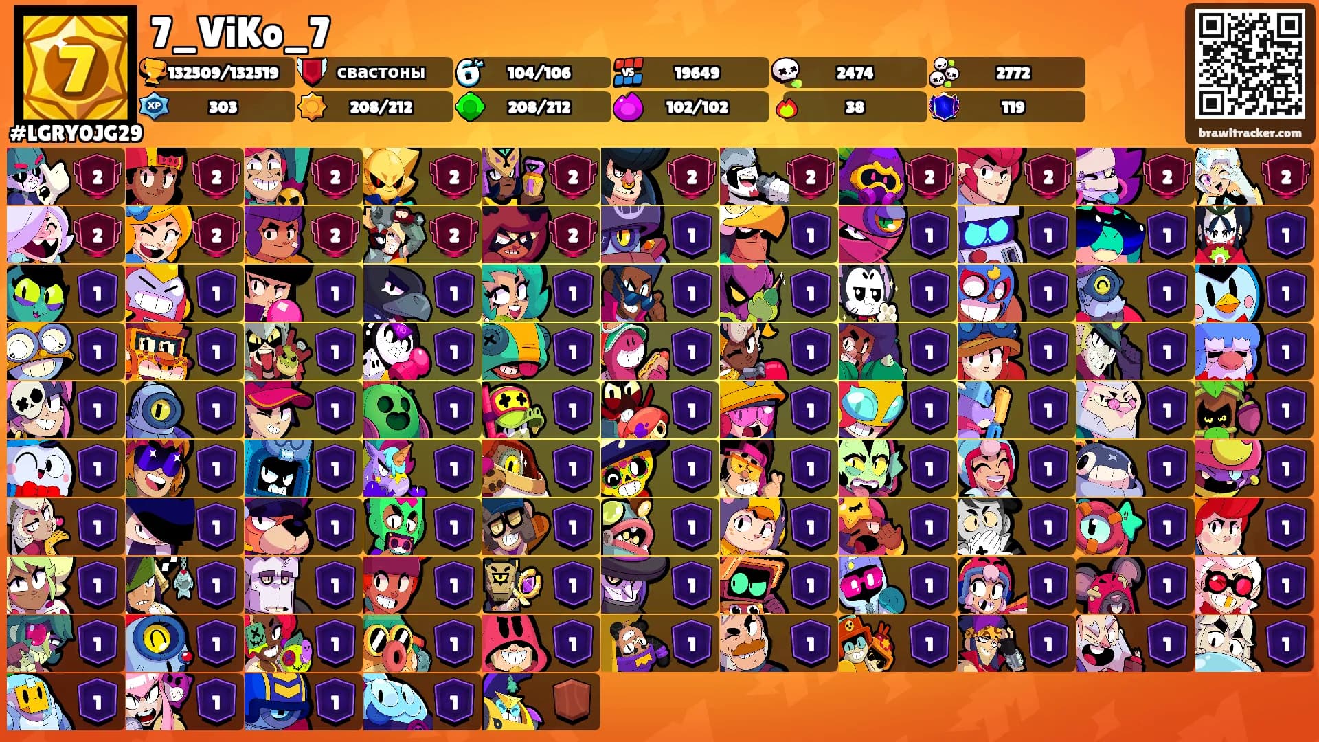 7_ViKo_7's Ranks