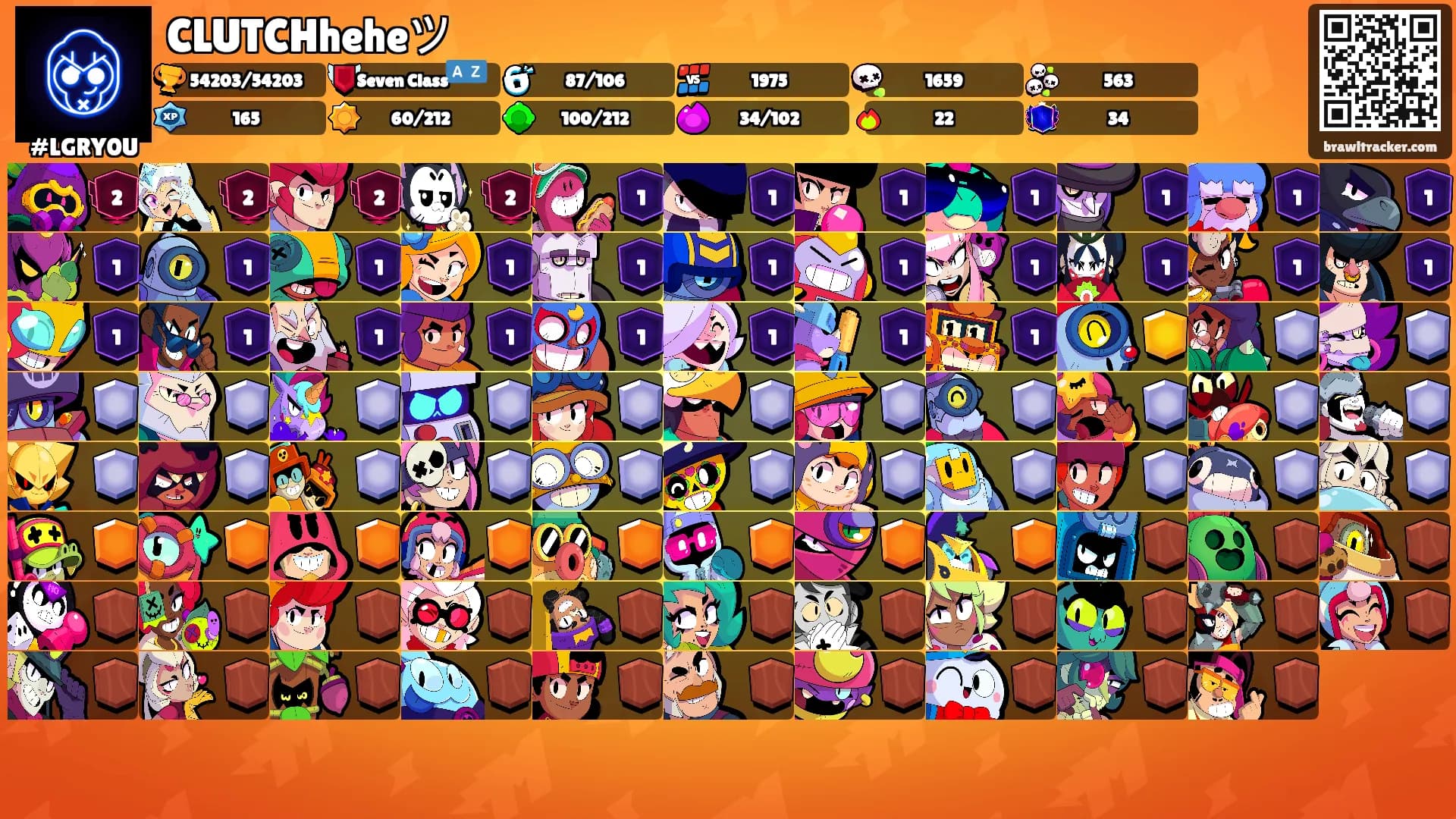 CLUTCHheheツ's Ranks