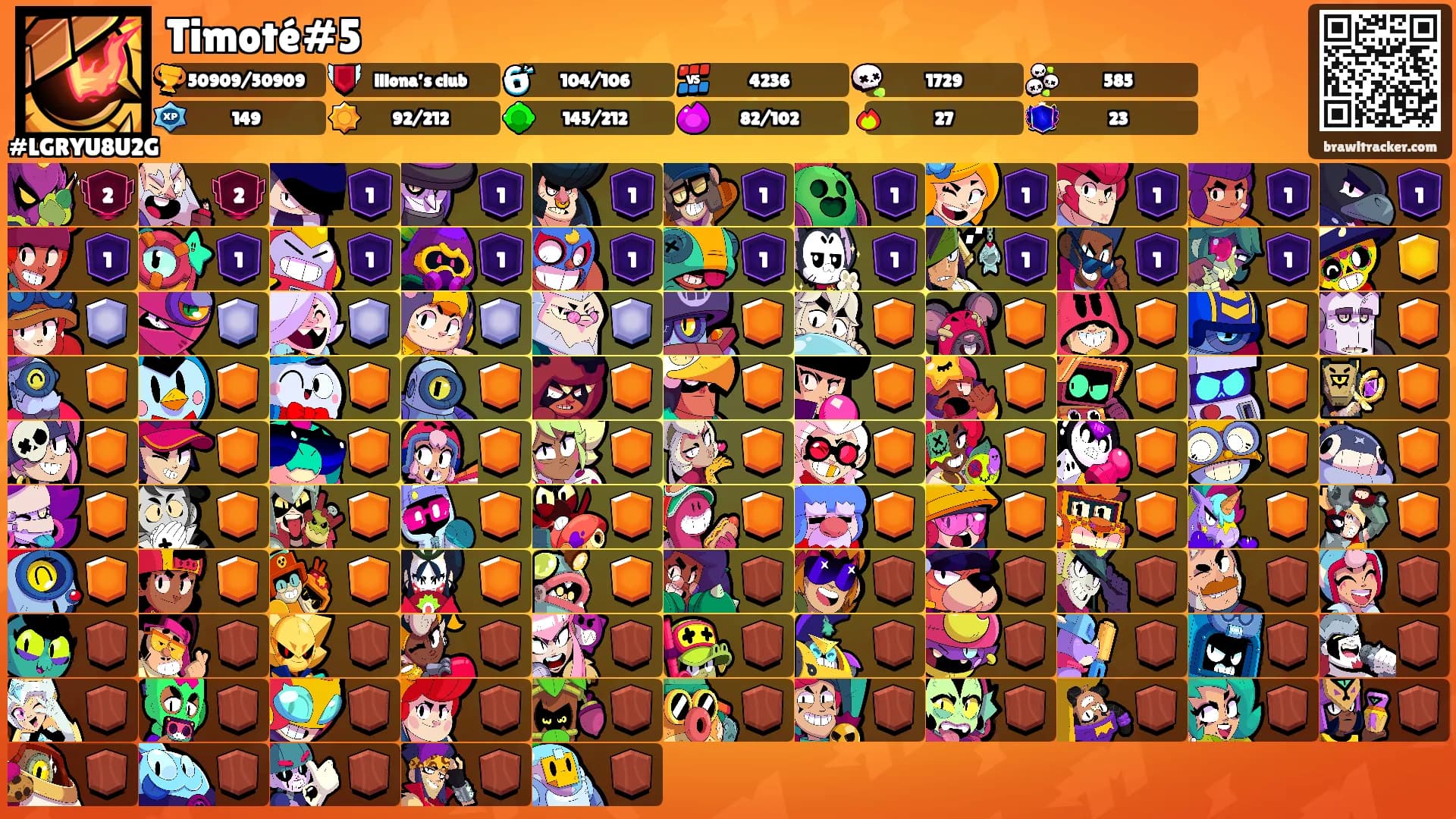 Timoté#5's Ranks