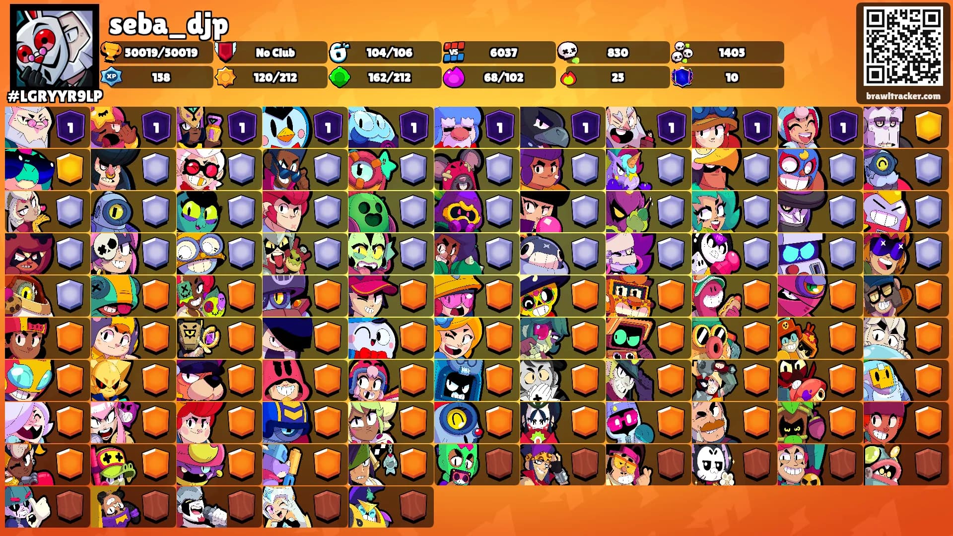 seba_djp's Ranks