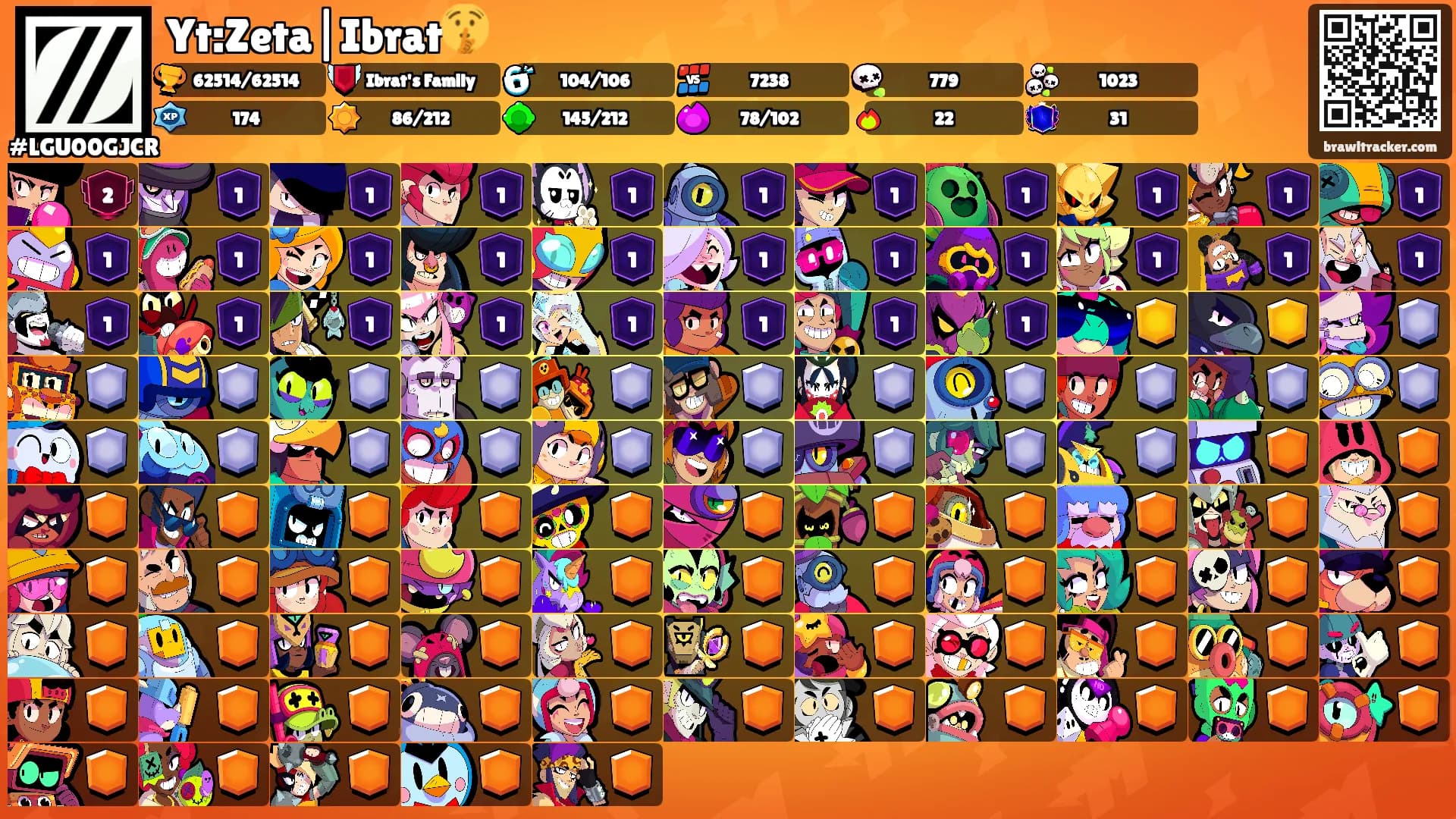 Yt:Zeta|Ibrat🤫's Ranks