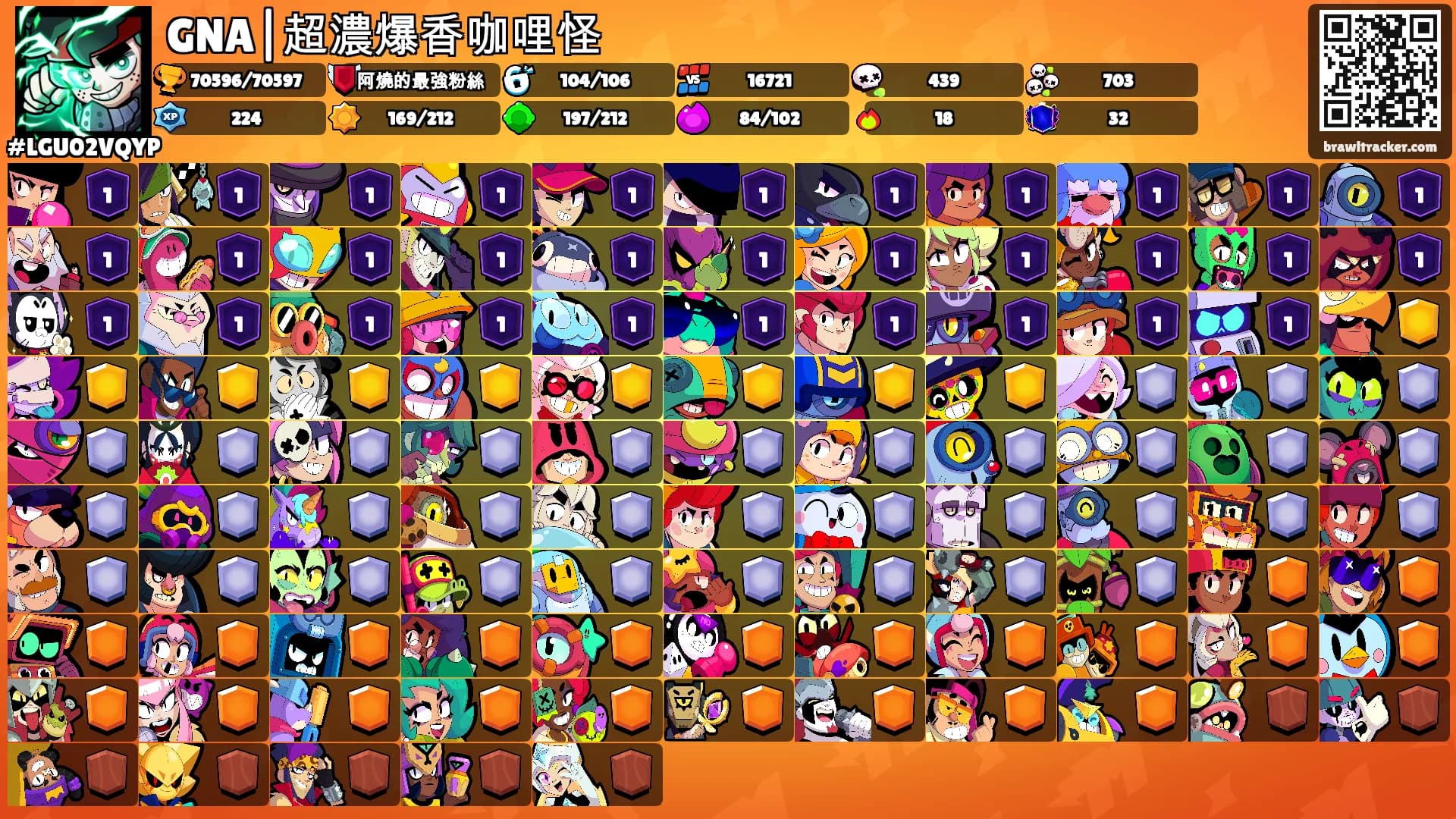 GNA|超濃爆香咖哩怪's Ranks