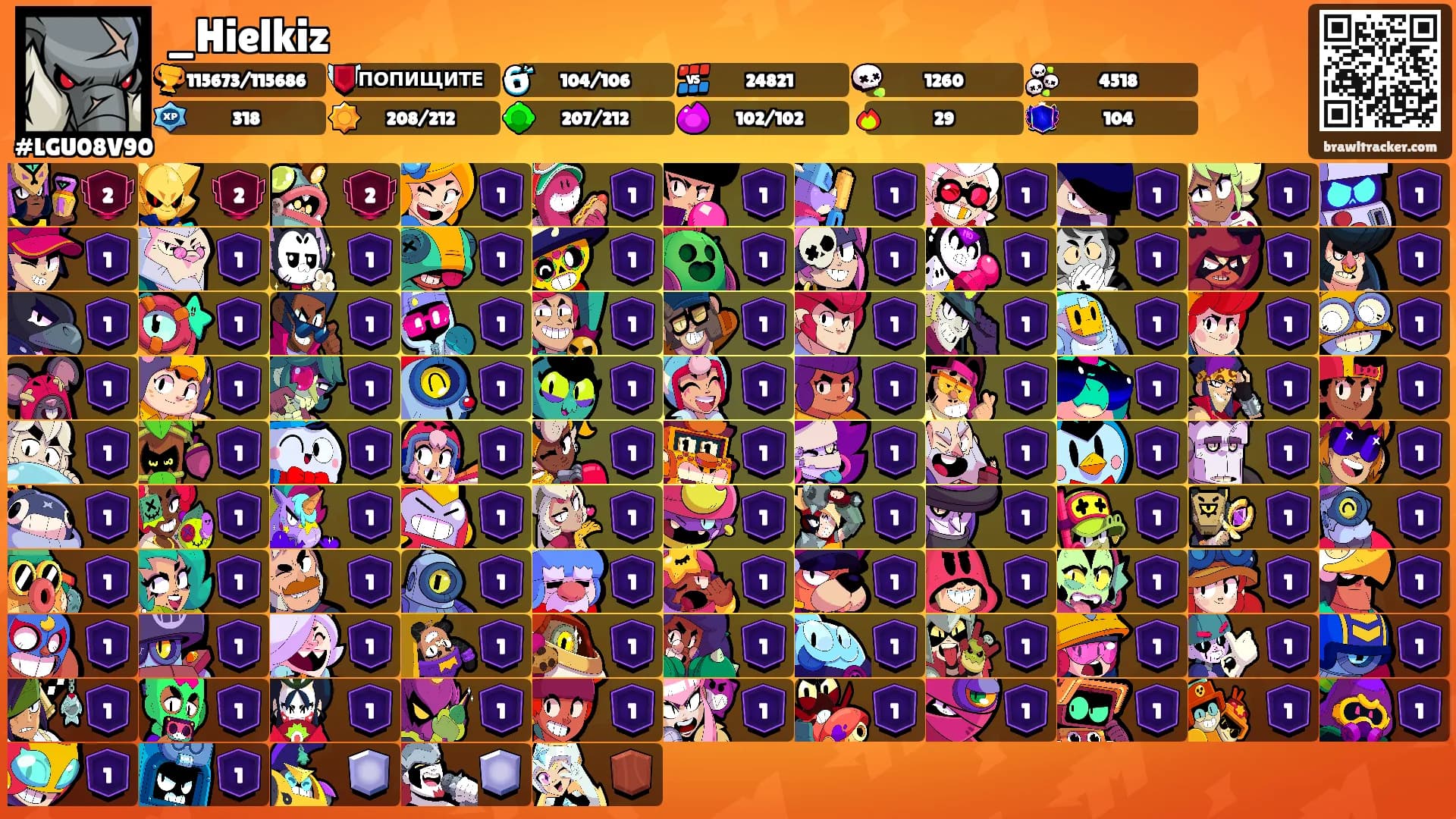 _Hielkiz's Ranks