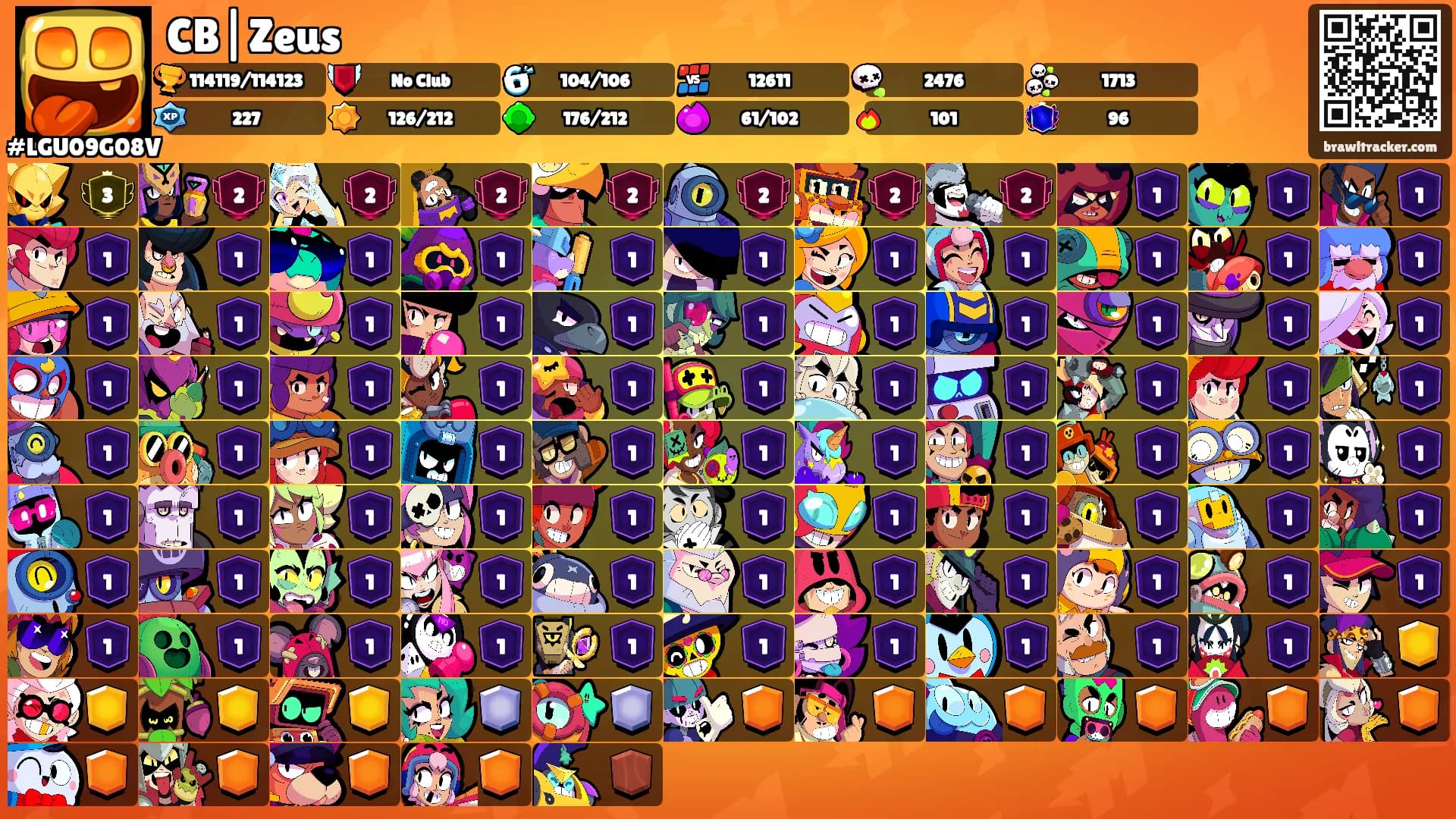 CB|Zeus's Ranks