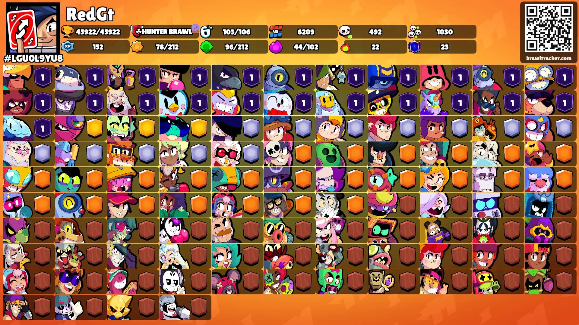 RedGt's Ranks