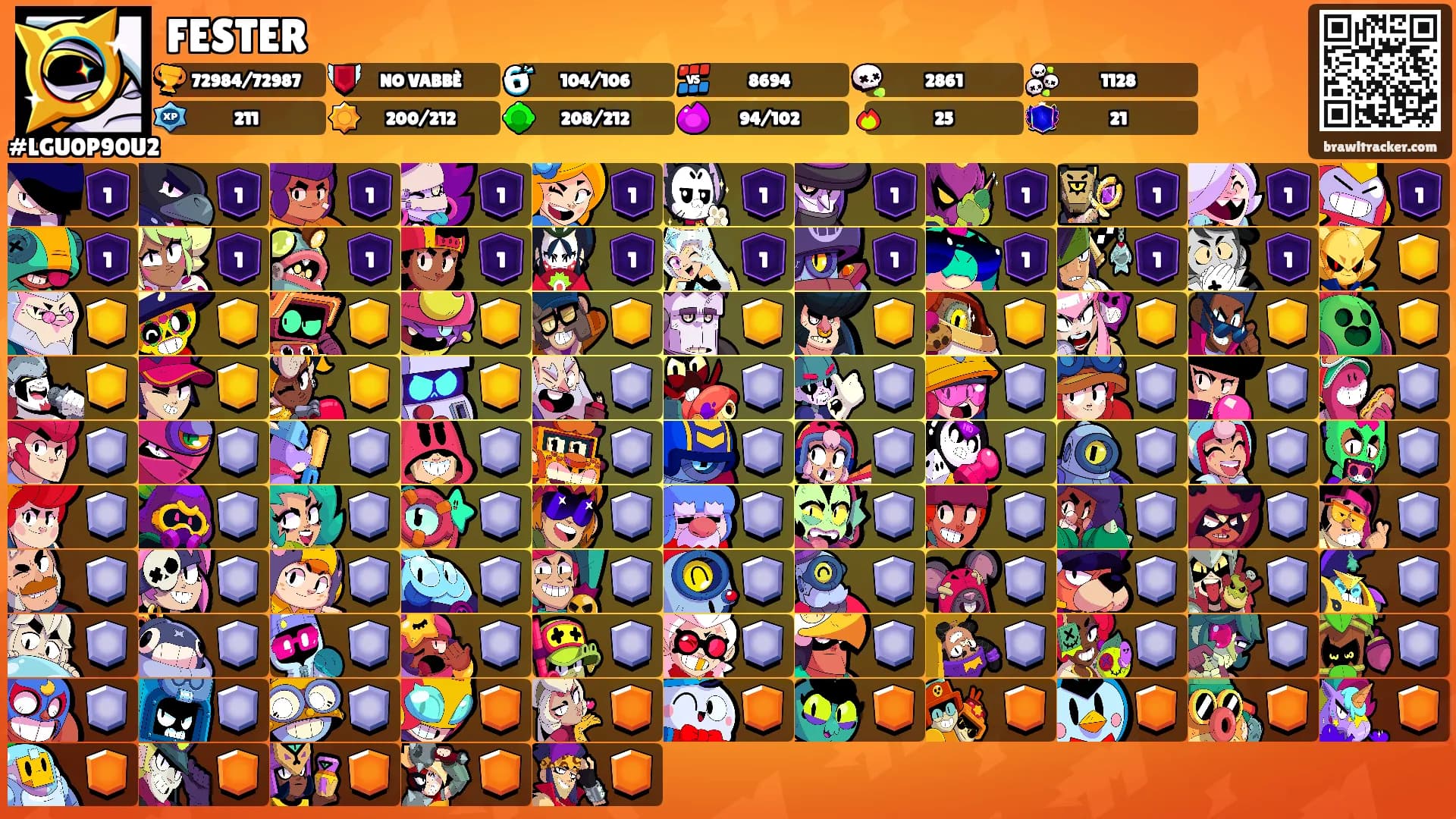 FESTER's Ranks