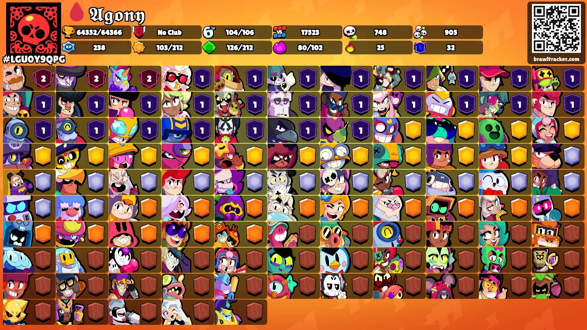 🩸 𝕬𝖌𝖔𝖓𝖞's Ranks