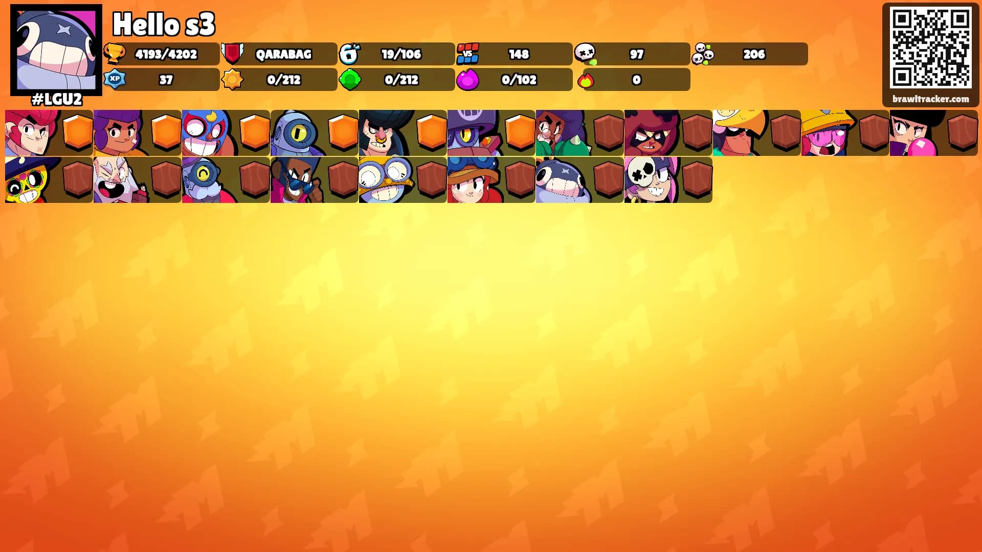 Hello s3's Ranks