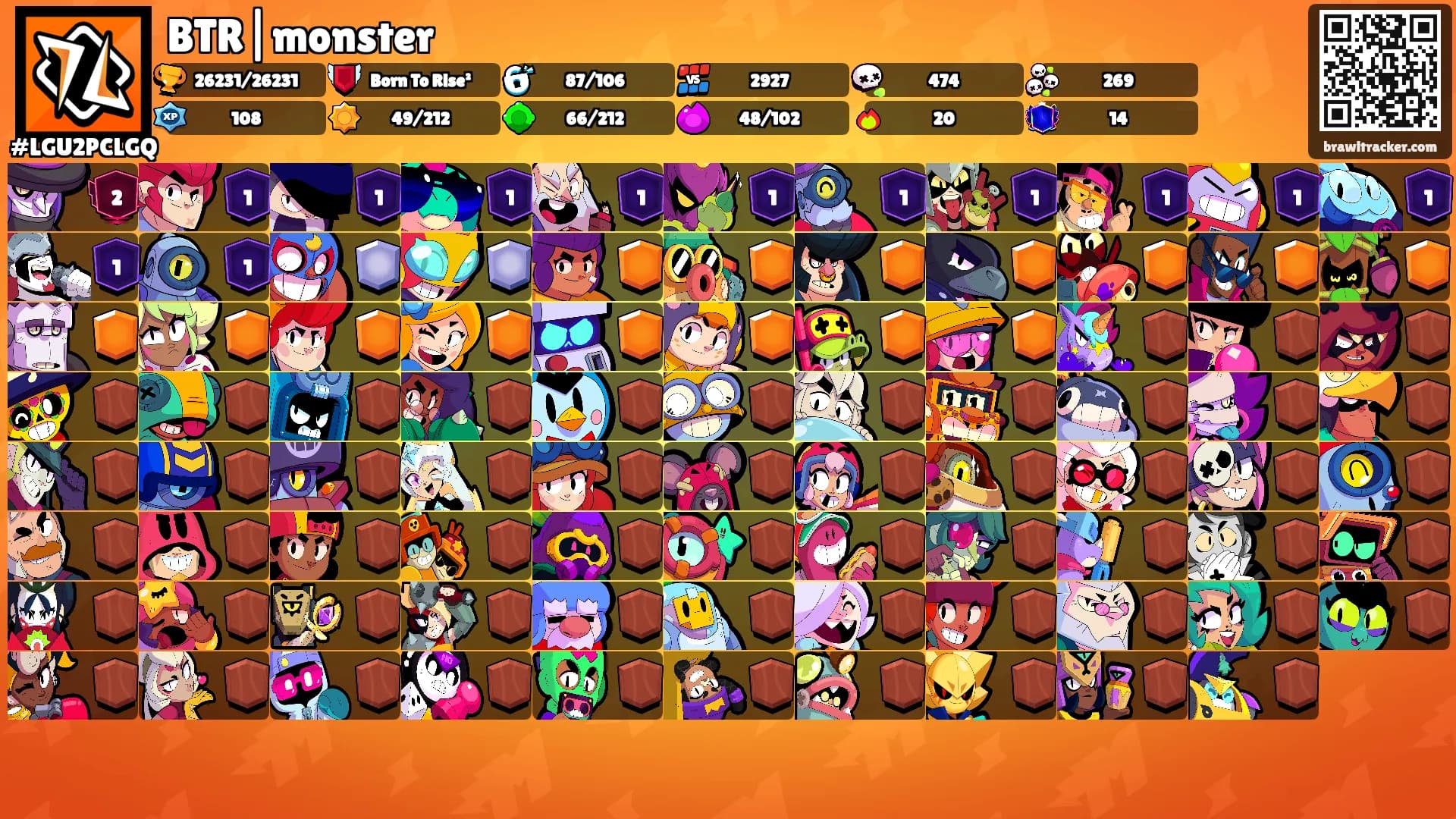 BTR|monster's Ranks