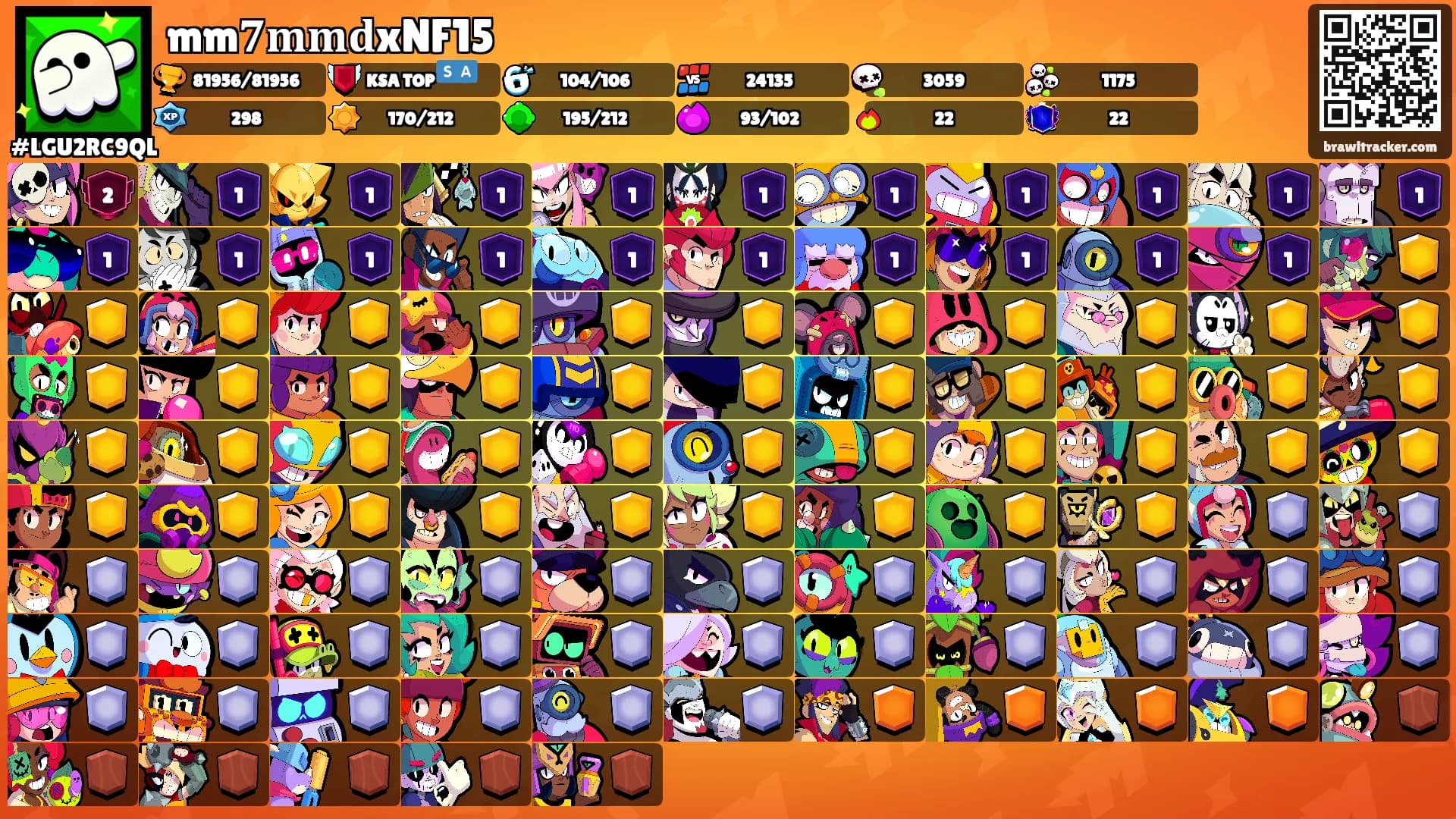 mm𝟕𝐦𝐦𝐝xNF15's Ranks