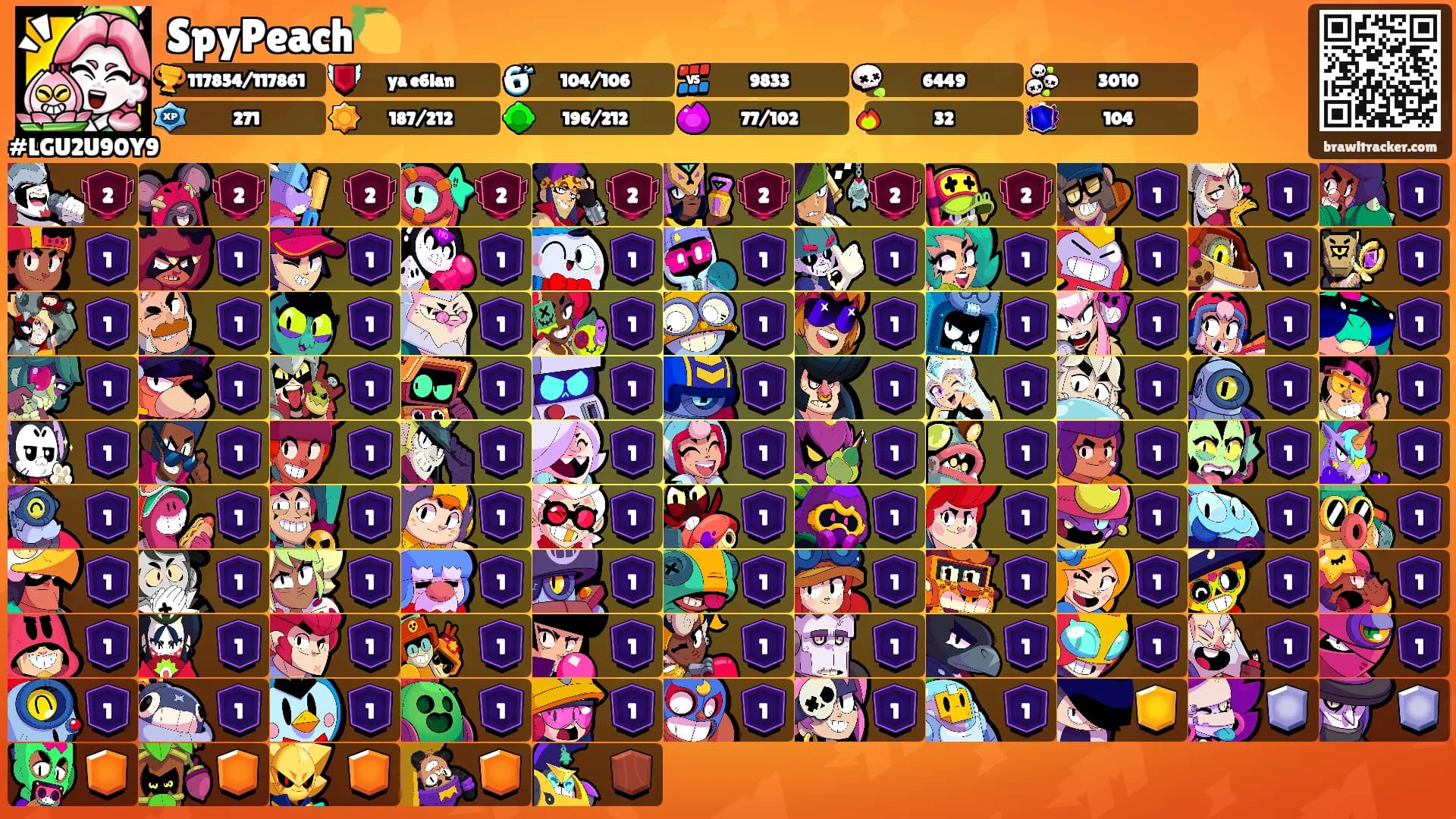 SpyPeach🍋's Ranks