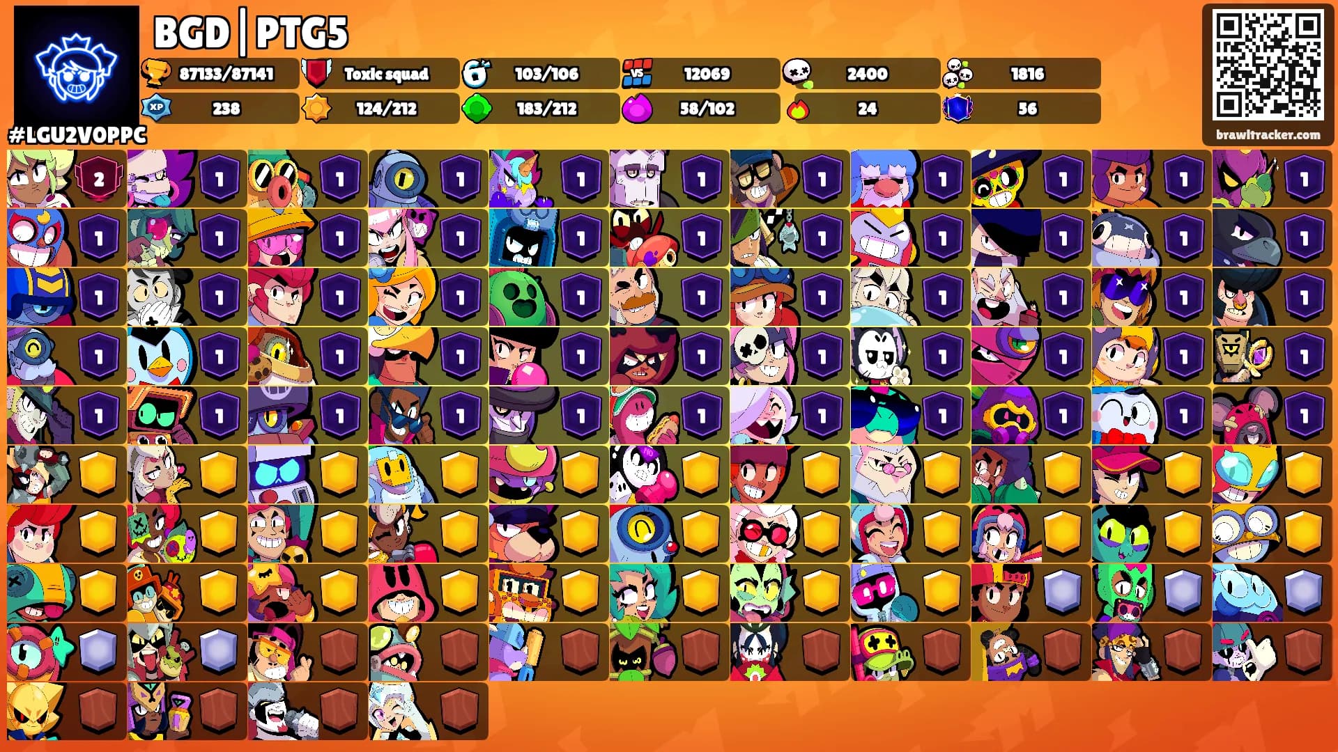BGD|PTG5's Ranks