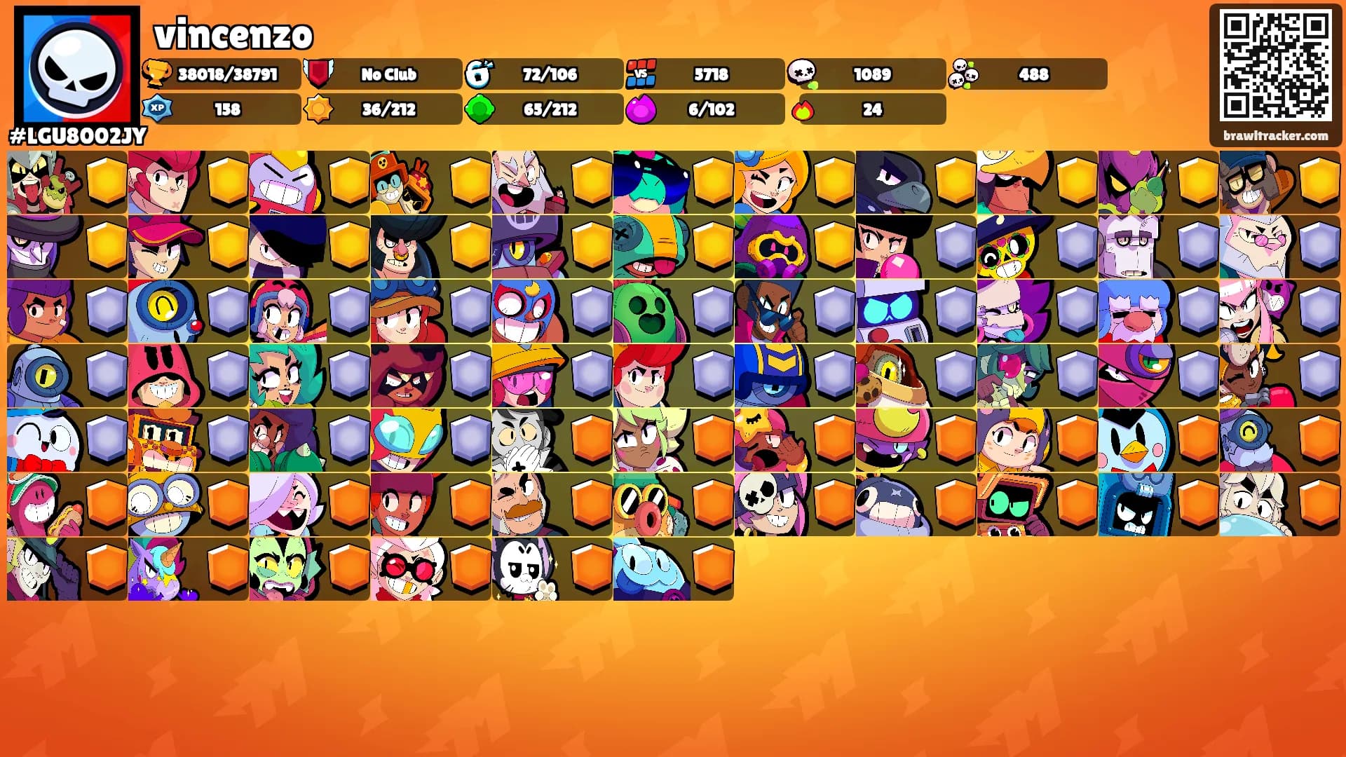 vincenzo's Ranks