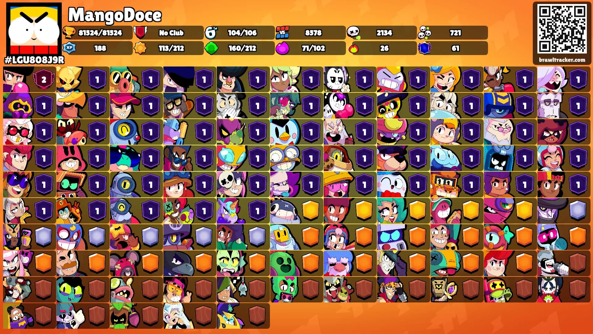 MangoDoce's Ranks