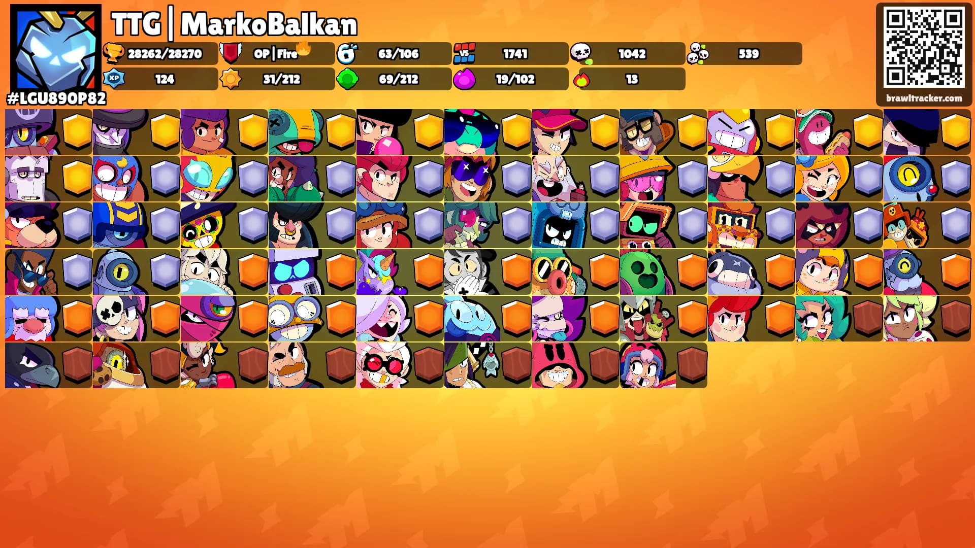 TTG|MarkoBalkan's Ranks