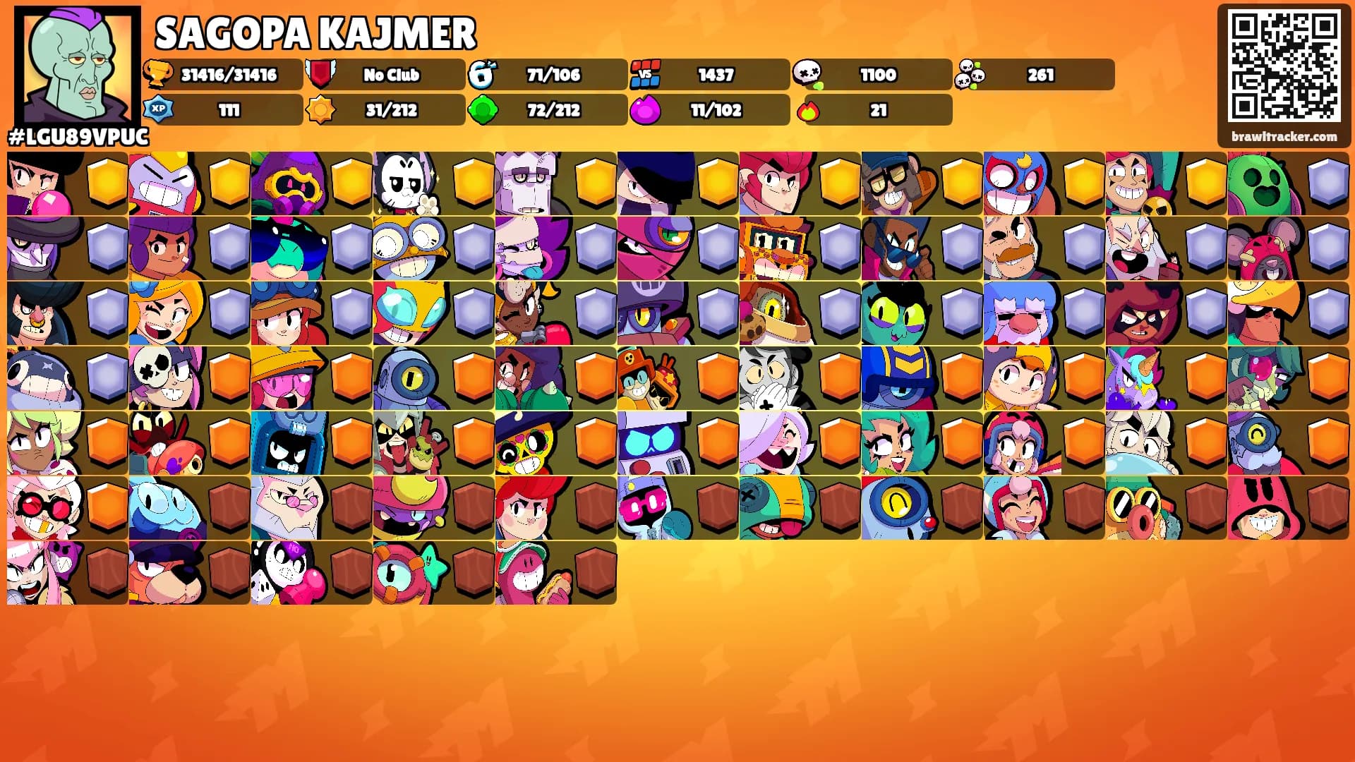 SAGOPA KAJMER's Ranks