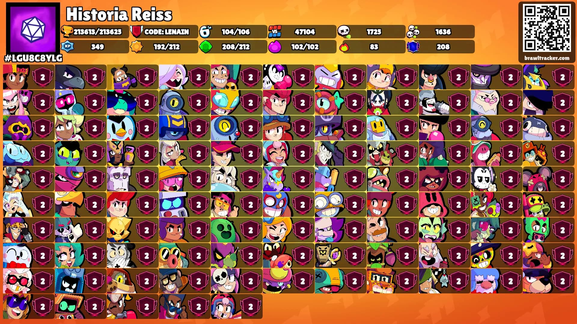 Historia Reiss's Ranks