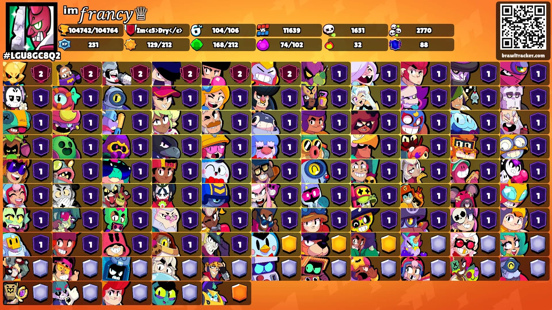 ⁱᵐ𝑓𝑟𝑎𝑛𝑐𝑦♕'s Ranks