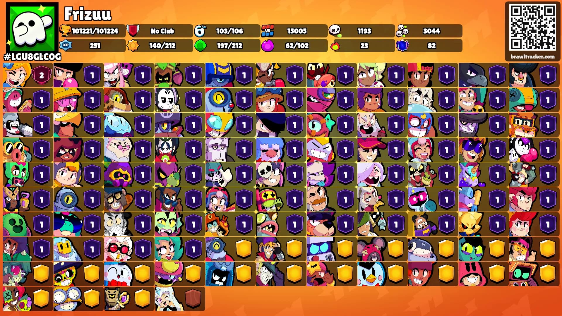 Frizuu's Ranks