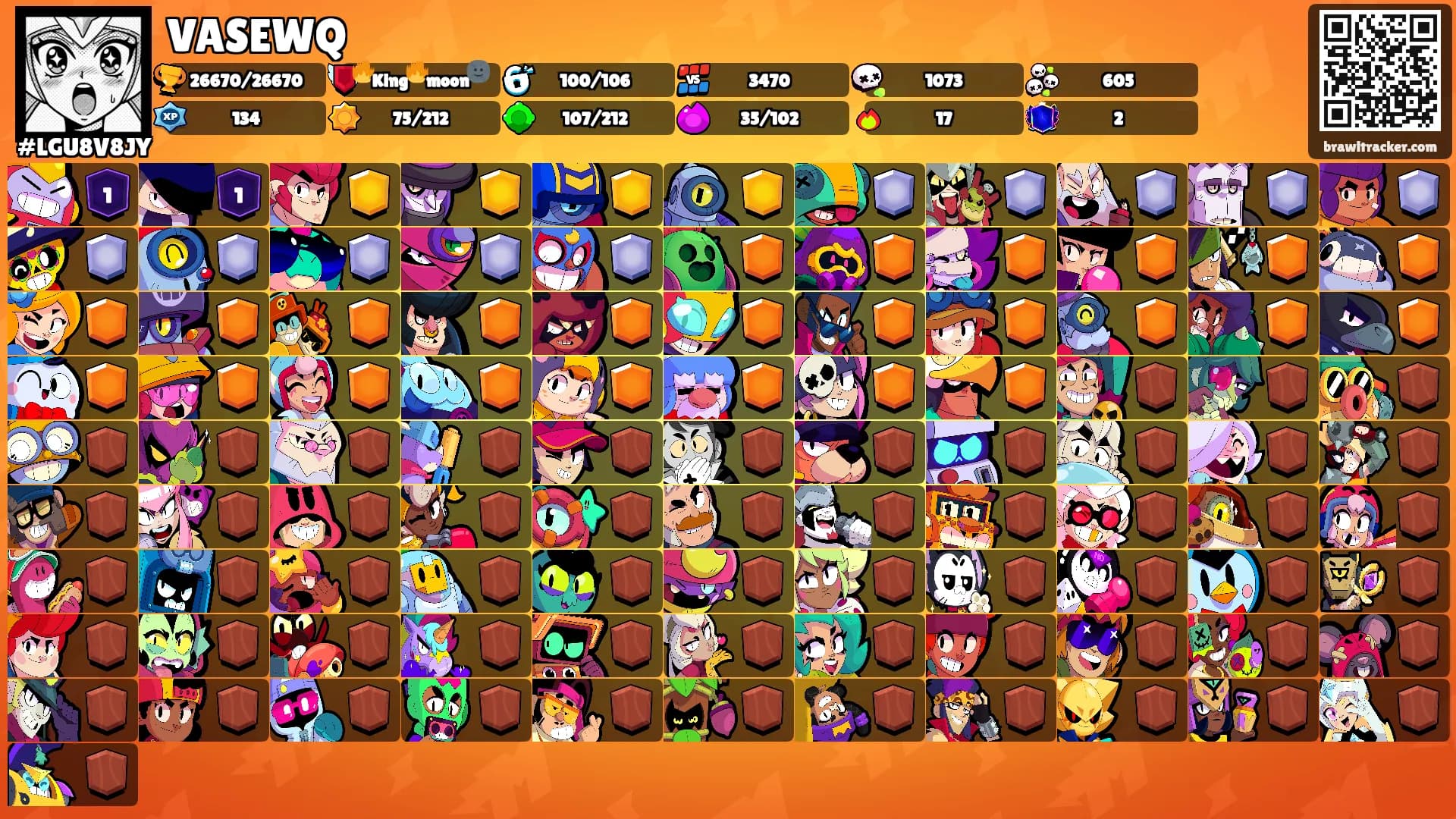 VASEWQ's Ranks
