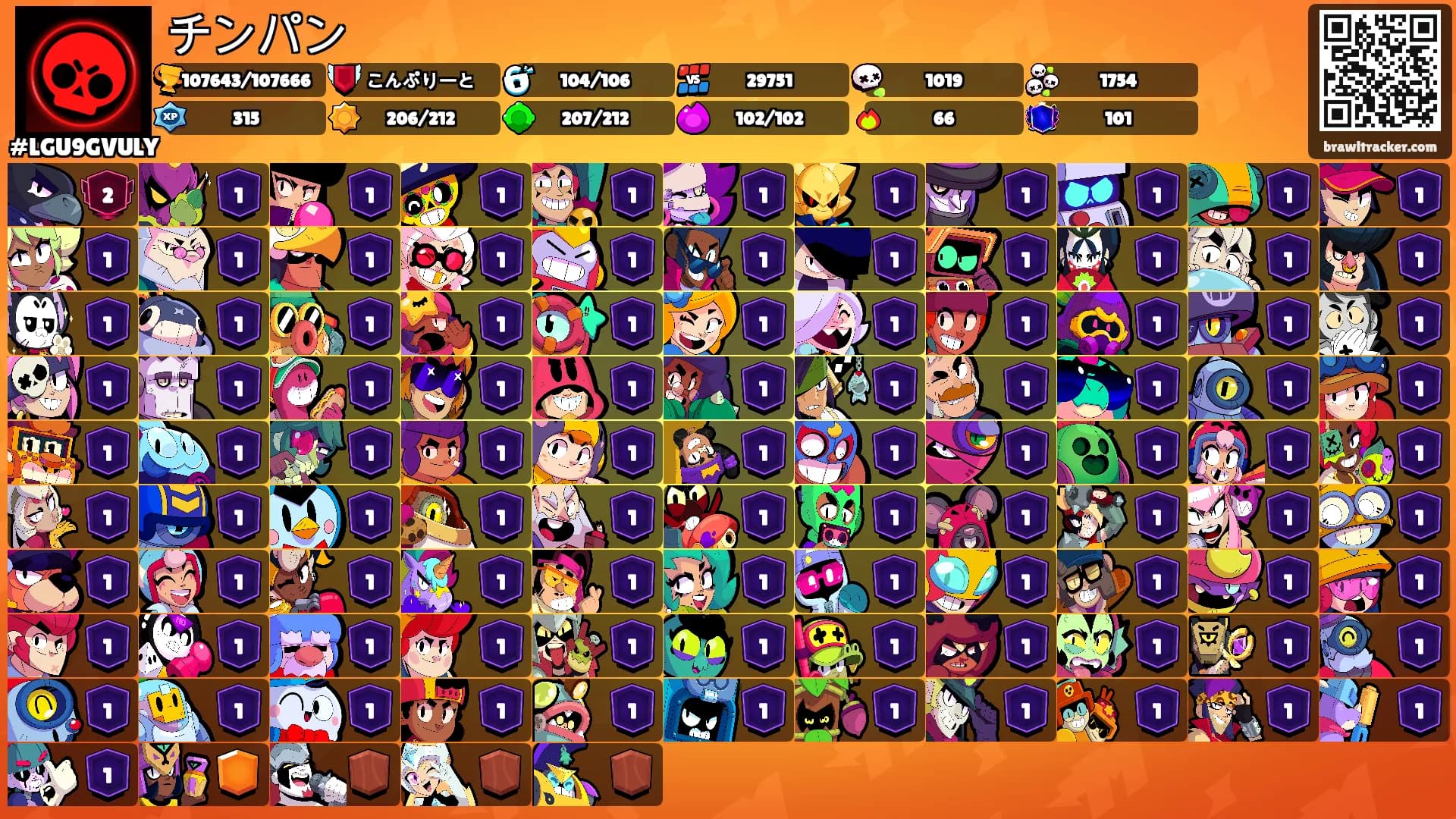 チンパン's Ranks