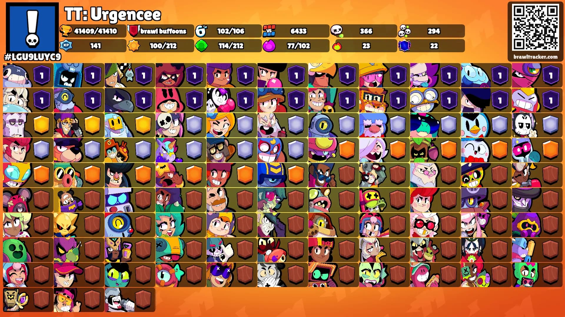 TT: Urgencee's Ranks