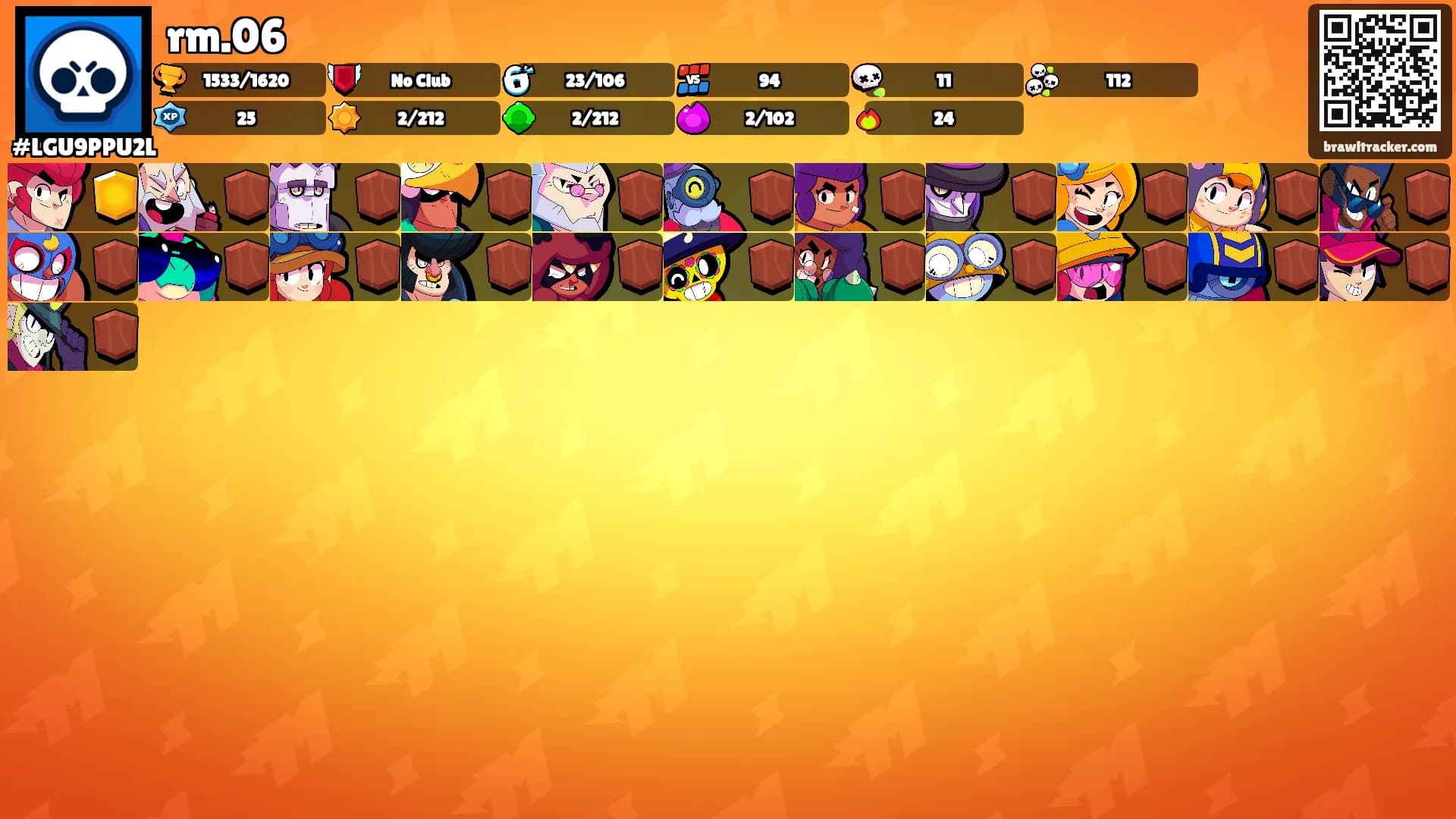 rm.06's Ranks
