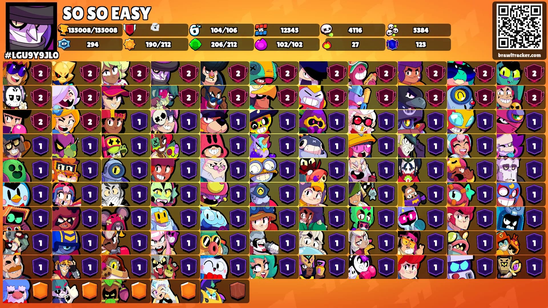SO SO EASY's Ranks