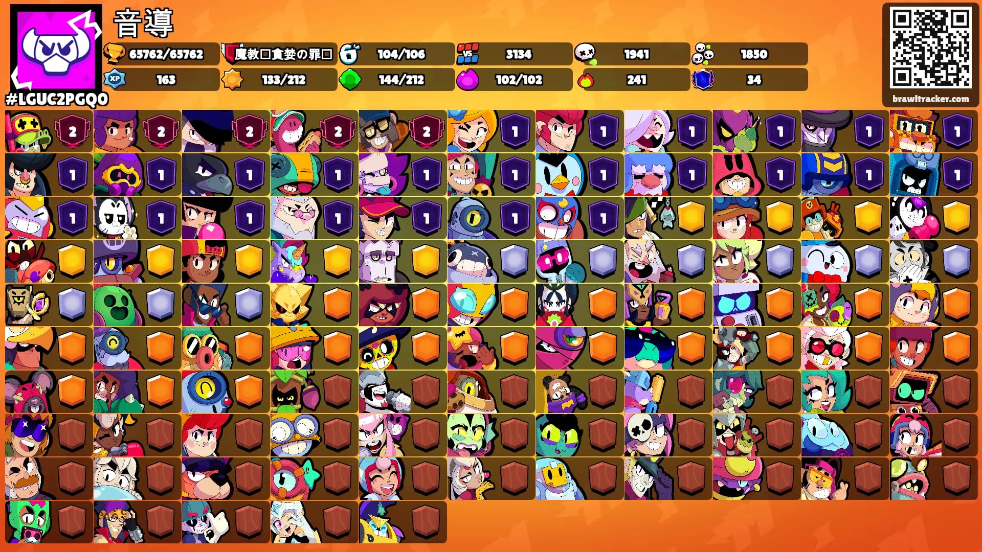 音導's Ranks