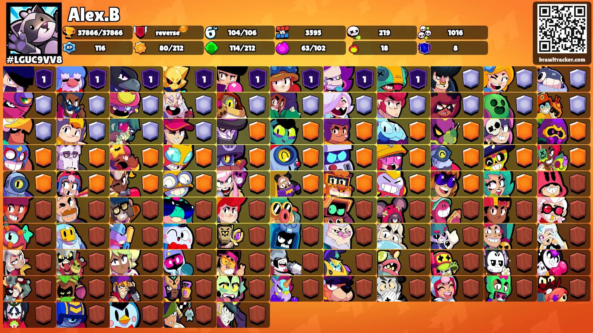 Alex.B's Ranks
