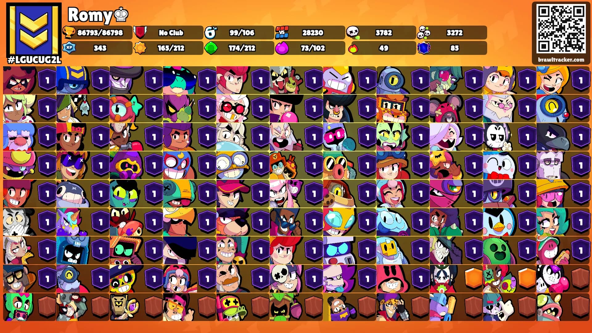Romy♚'s Ranks