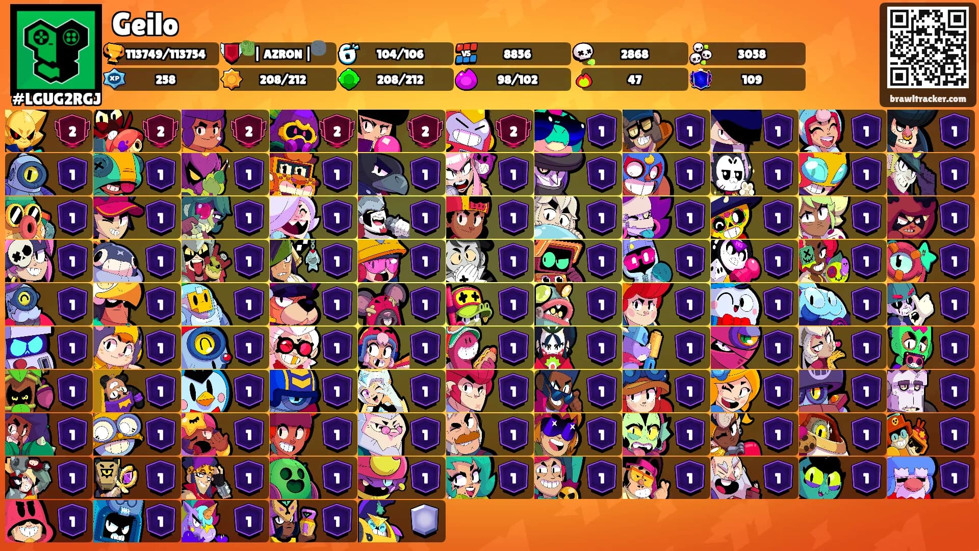 Geilo's Ranks