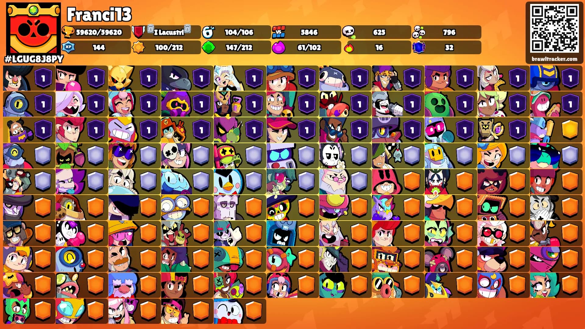 Franci13's Ranks