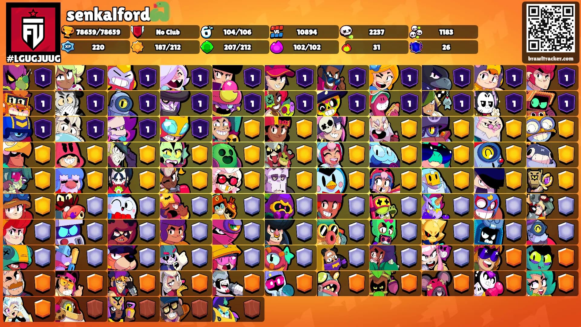 senkalford🐍's Ranks