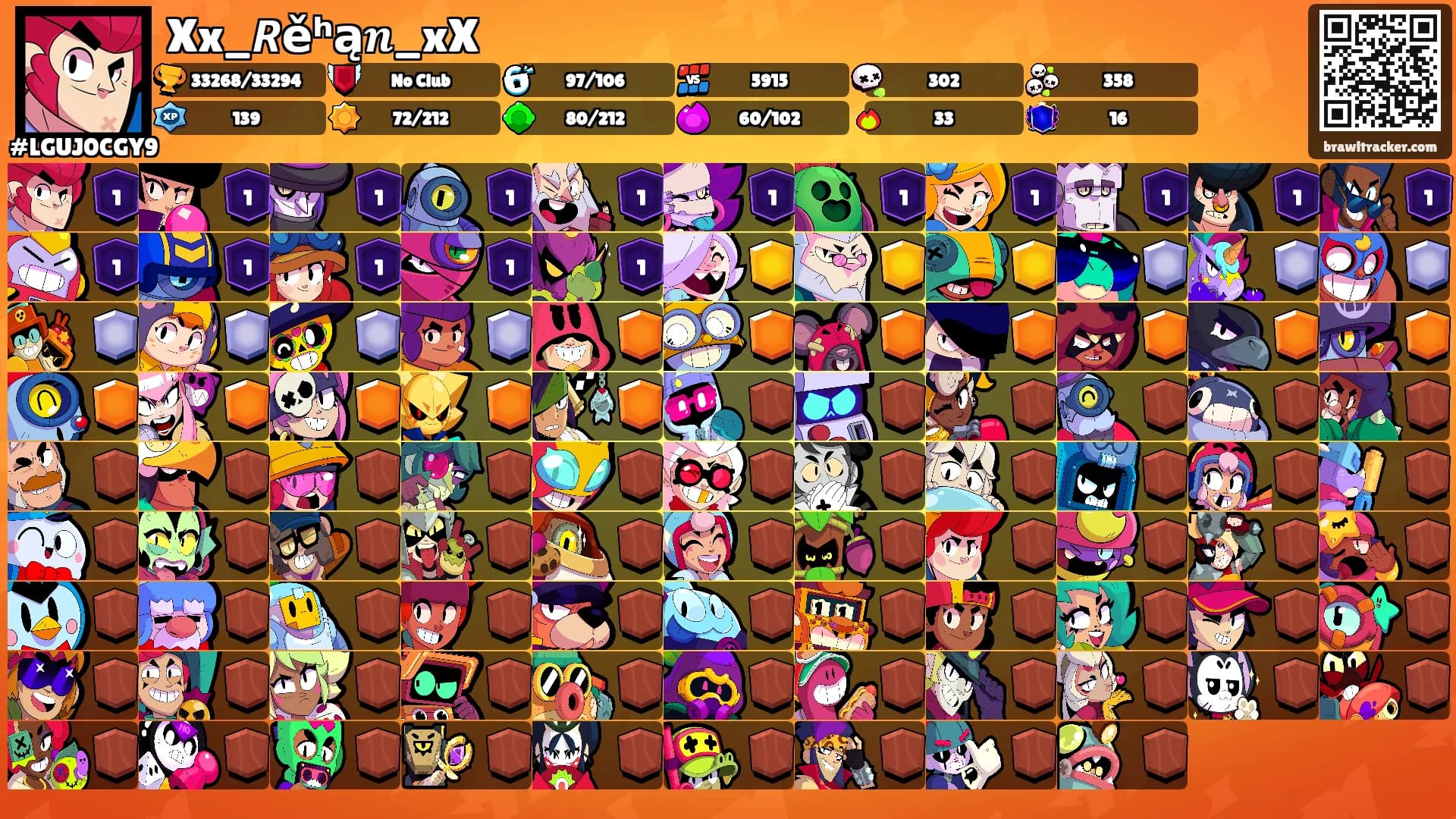 Xx_𝙍ěʰą𝒏_xX's Ranks
