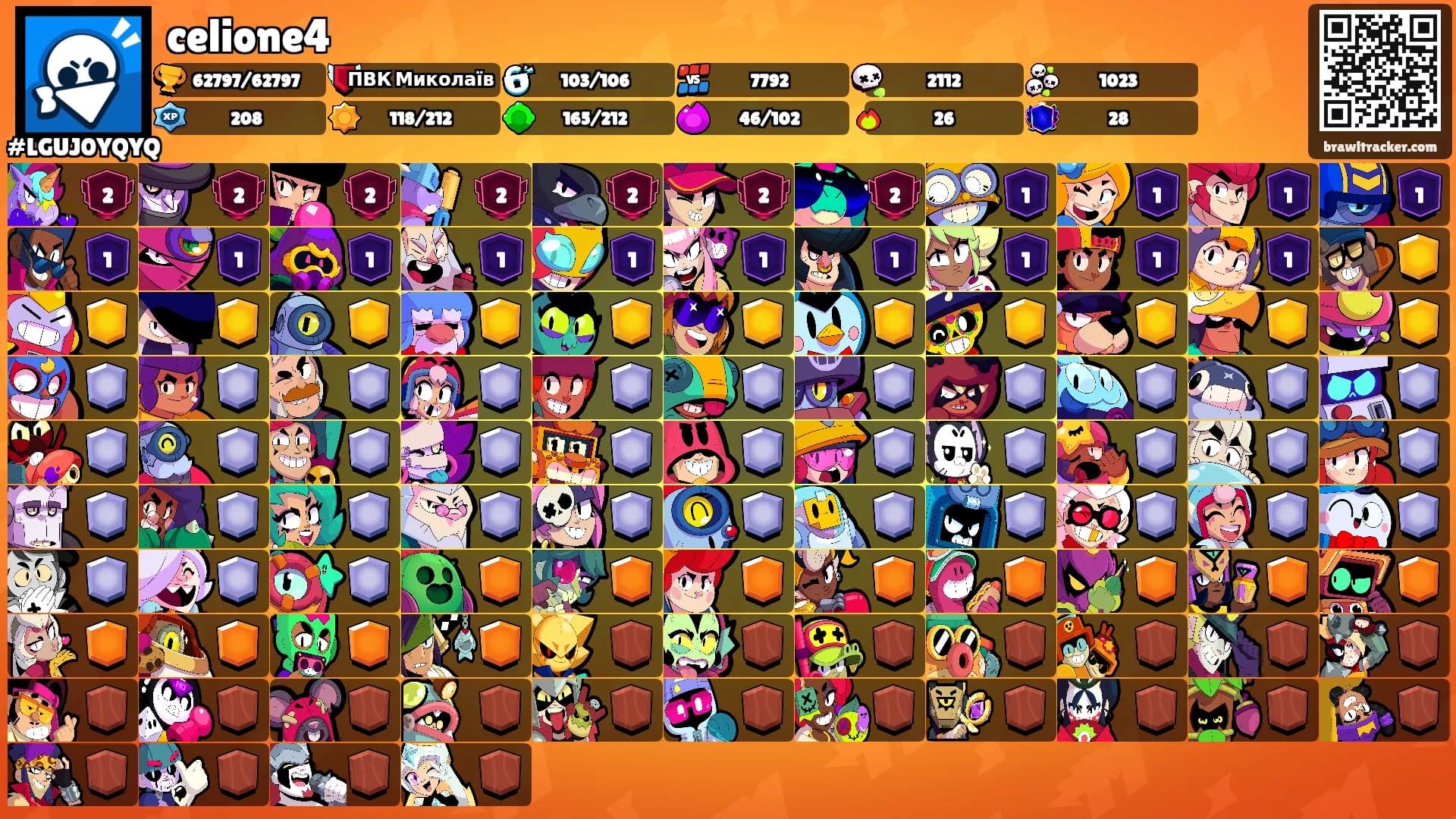 celione4's Ranks