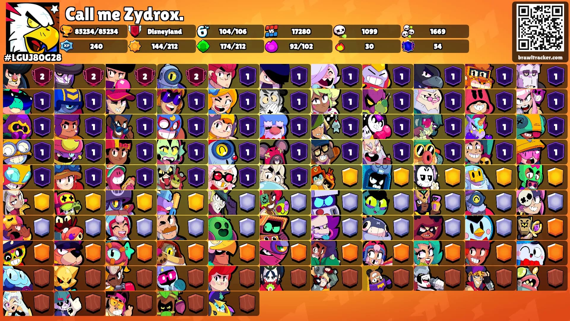 Call me Zydrox.'s Ranks
