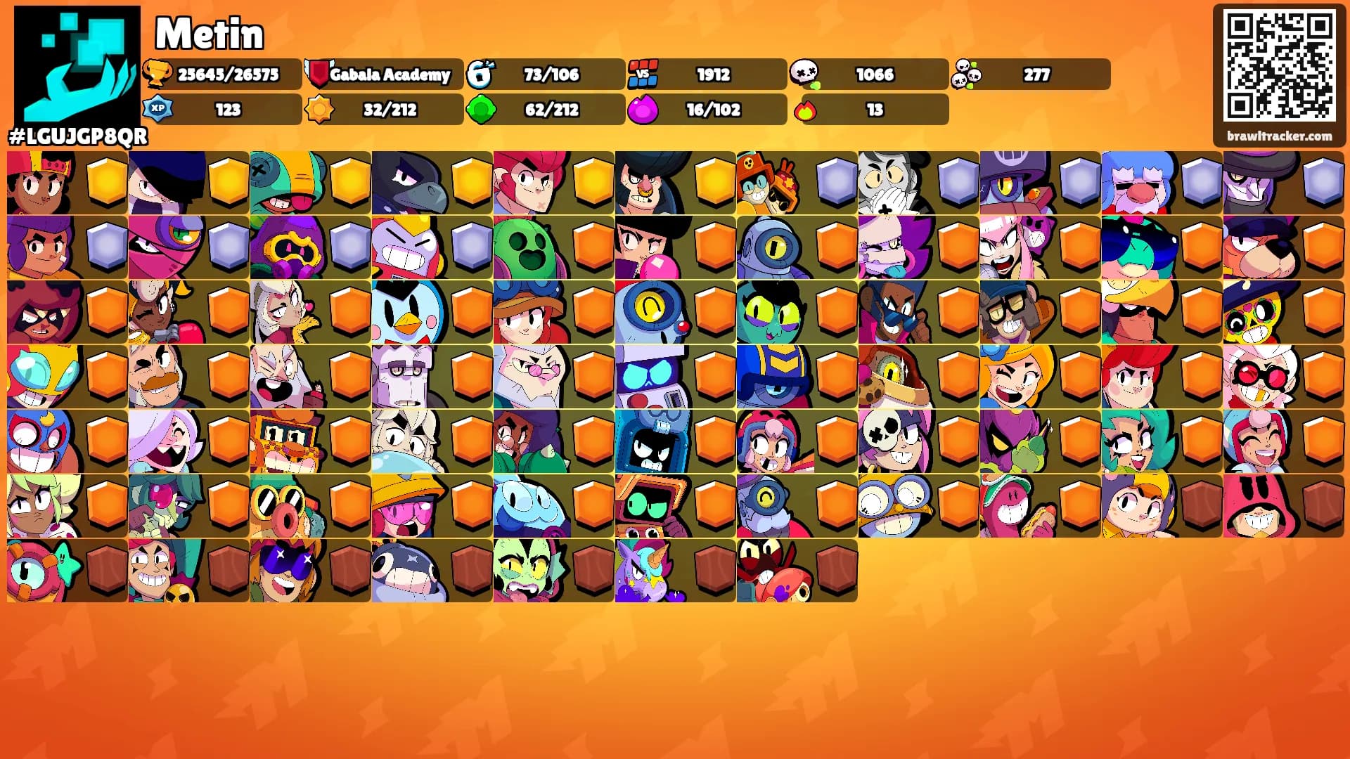 Metin's Ranks