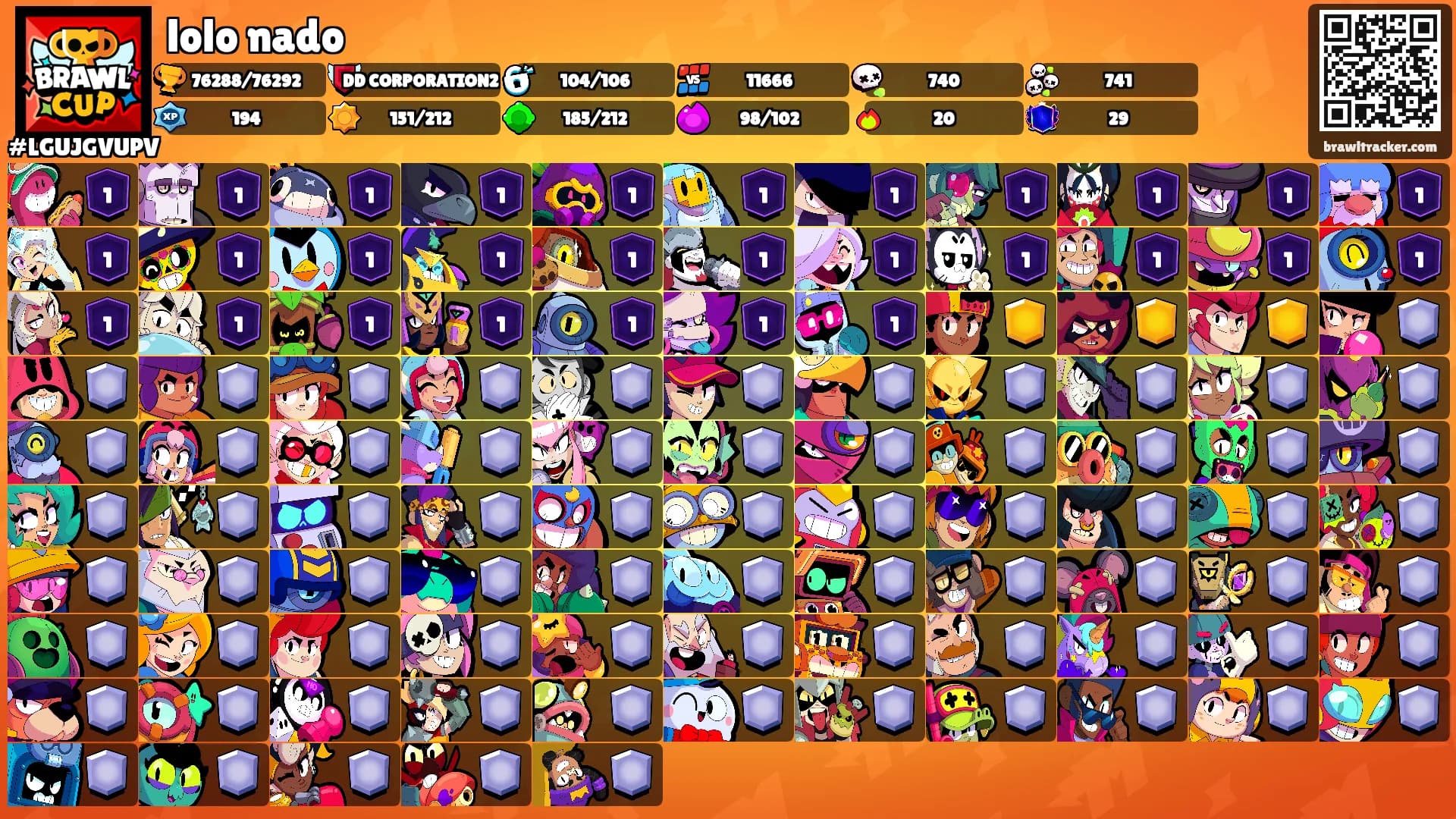 lolo nado's Ranks