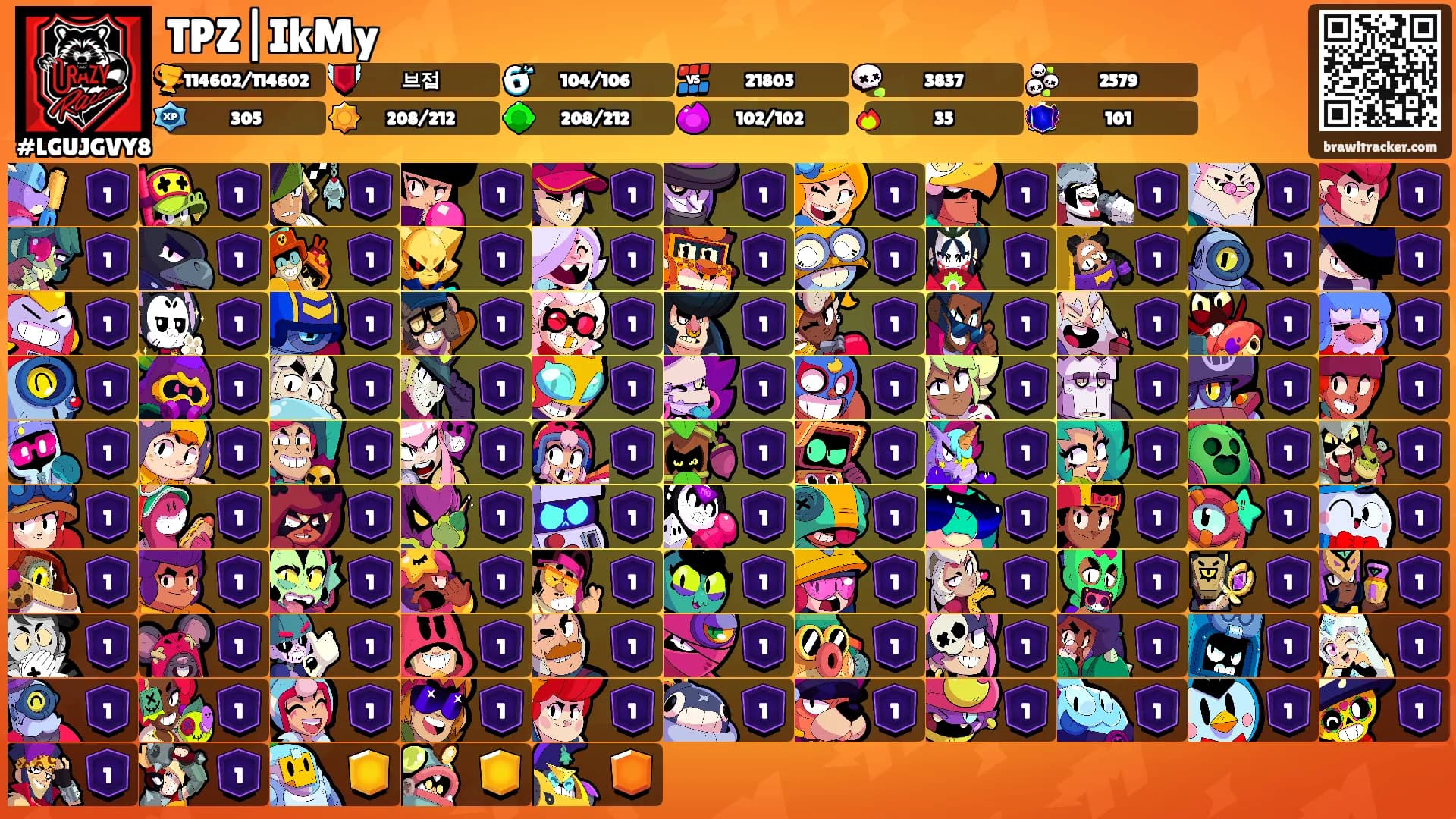 TPZ|IkMy's Ranks