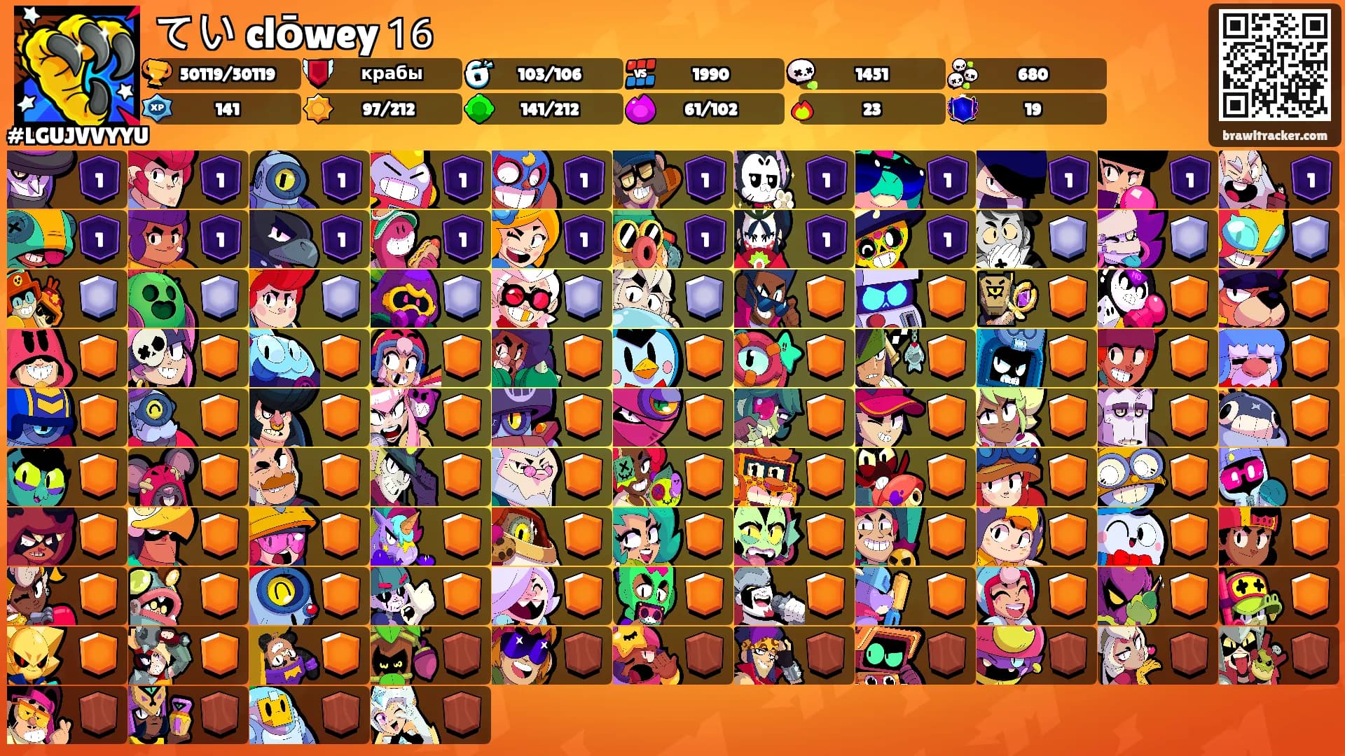 てい clōwey 𝟣𝟨's Ranks