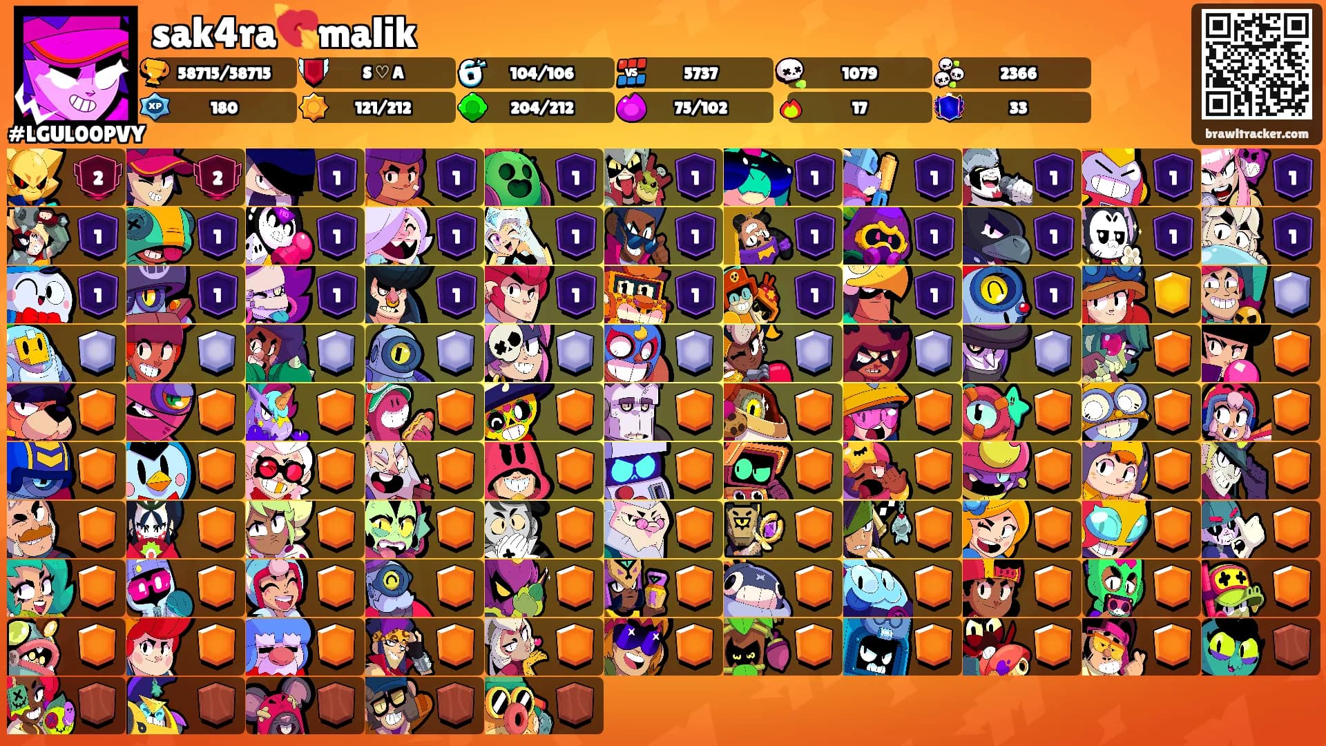 sak4ra💘malik's Ranks
