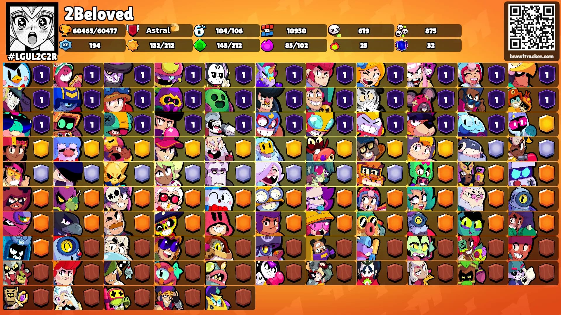 2Beloved's Ranks