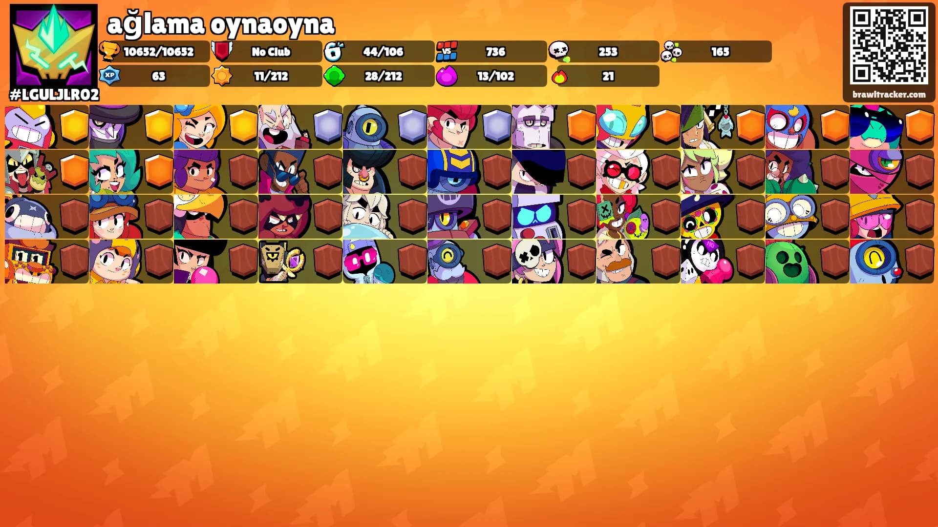 ağlama oynaoyna's Ranks