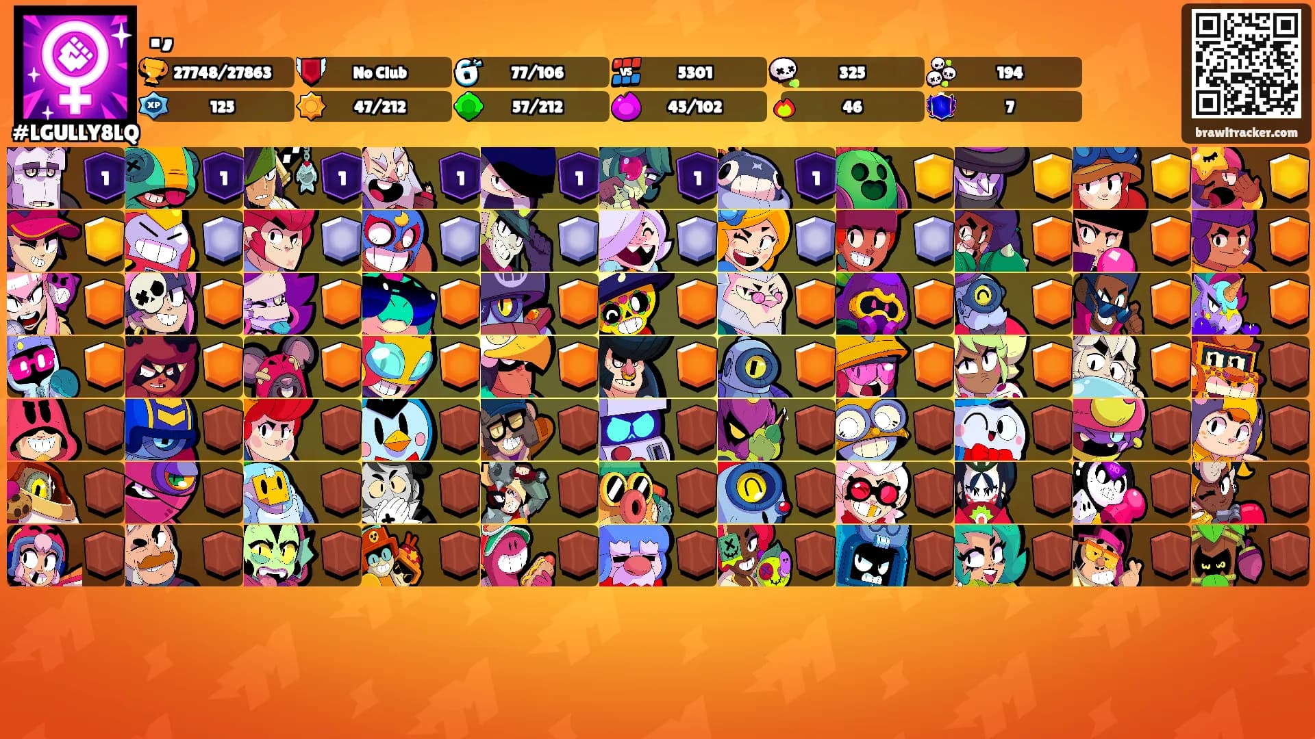 .,'s Ranks