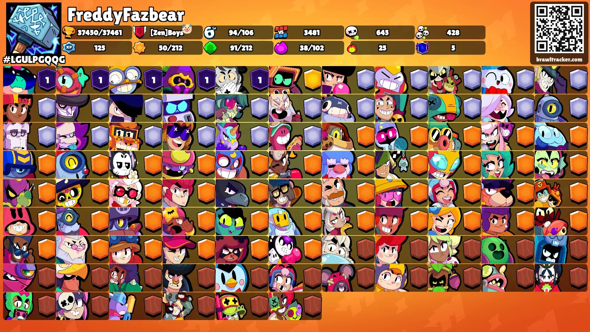 FreddyFazbear's Ranks